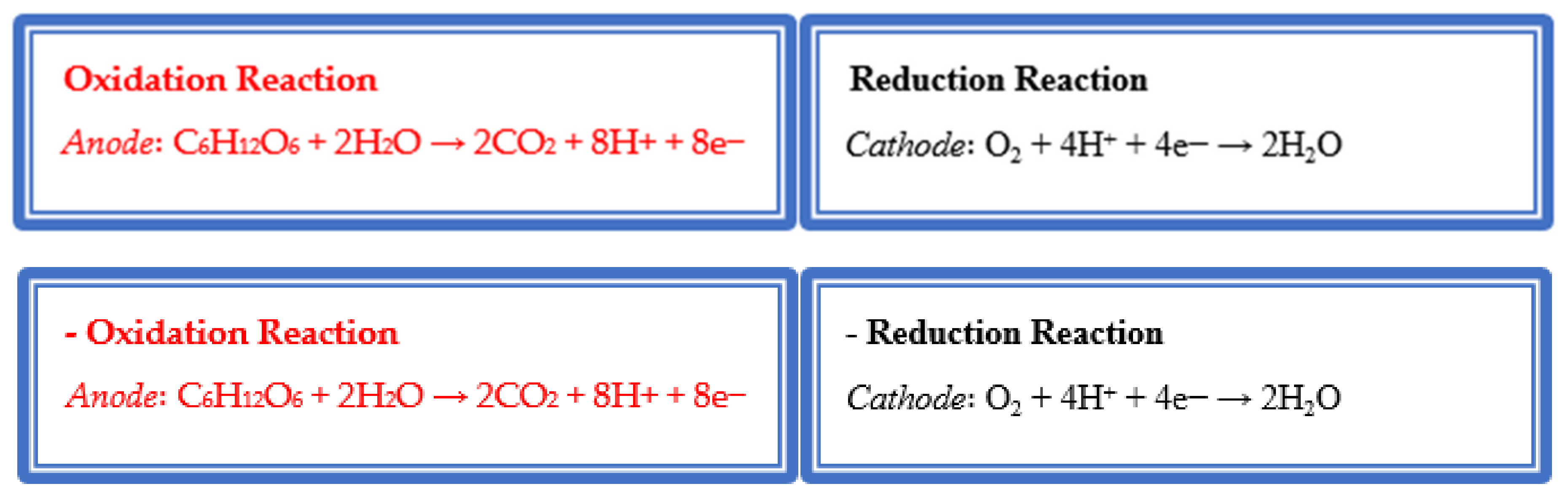 Applsci 11 07454 g003