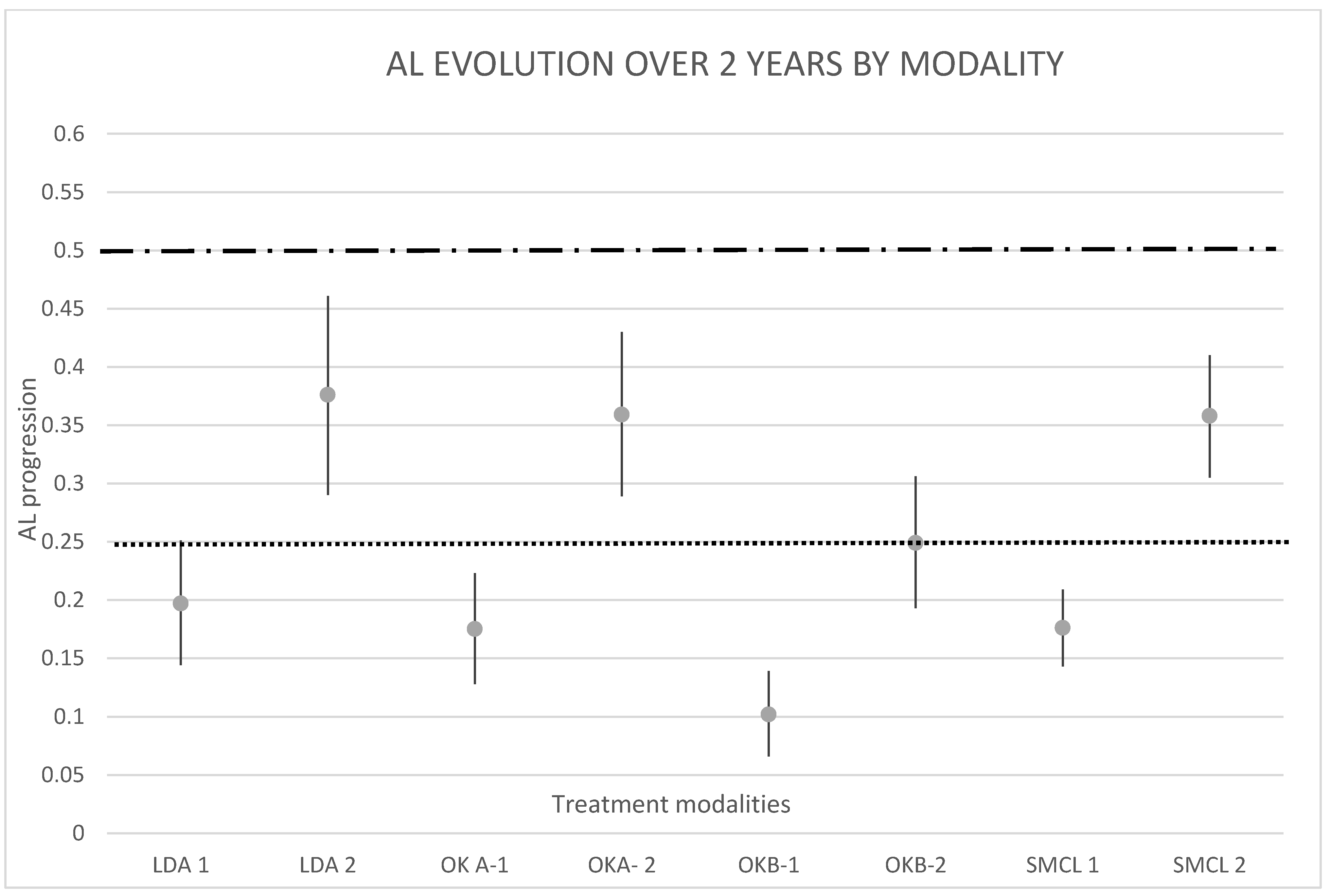 Applsci 11 07455 g002 550