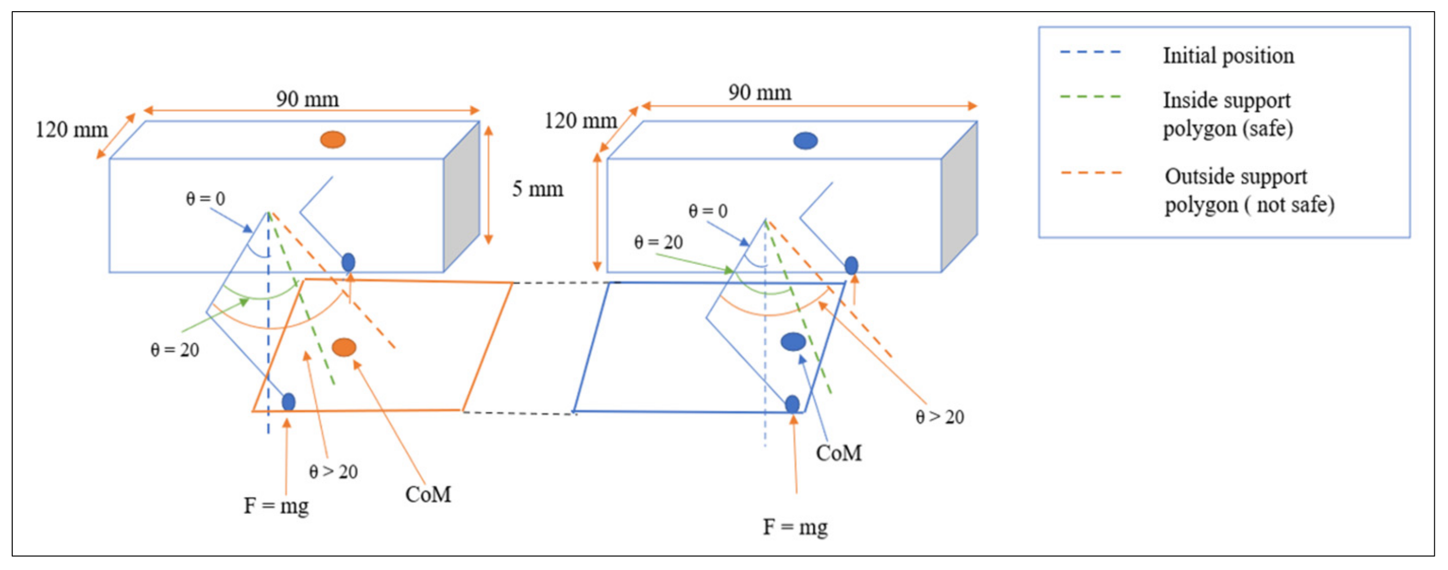 Applsci 11 07458 g002 550