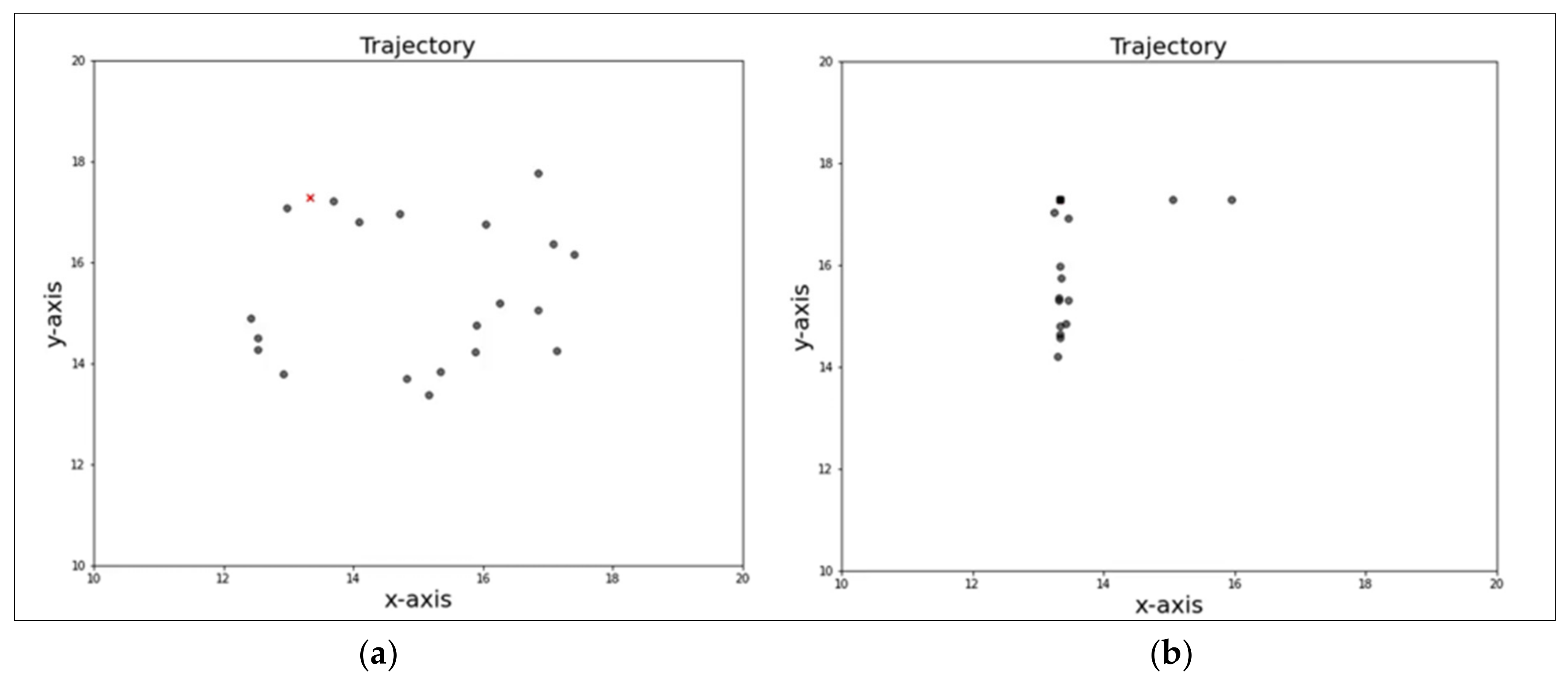 Applsci 11 07458 g004 550