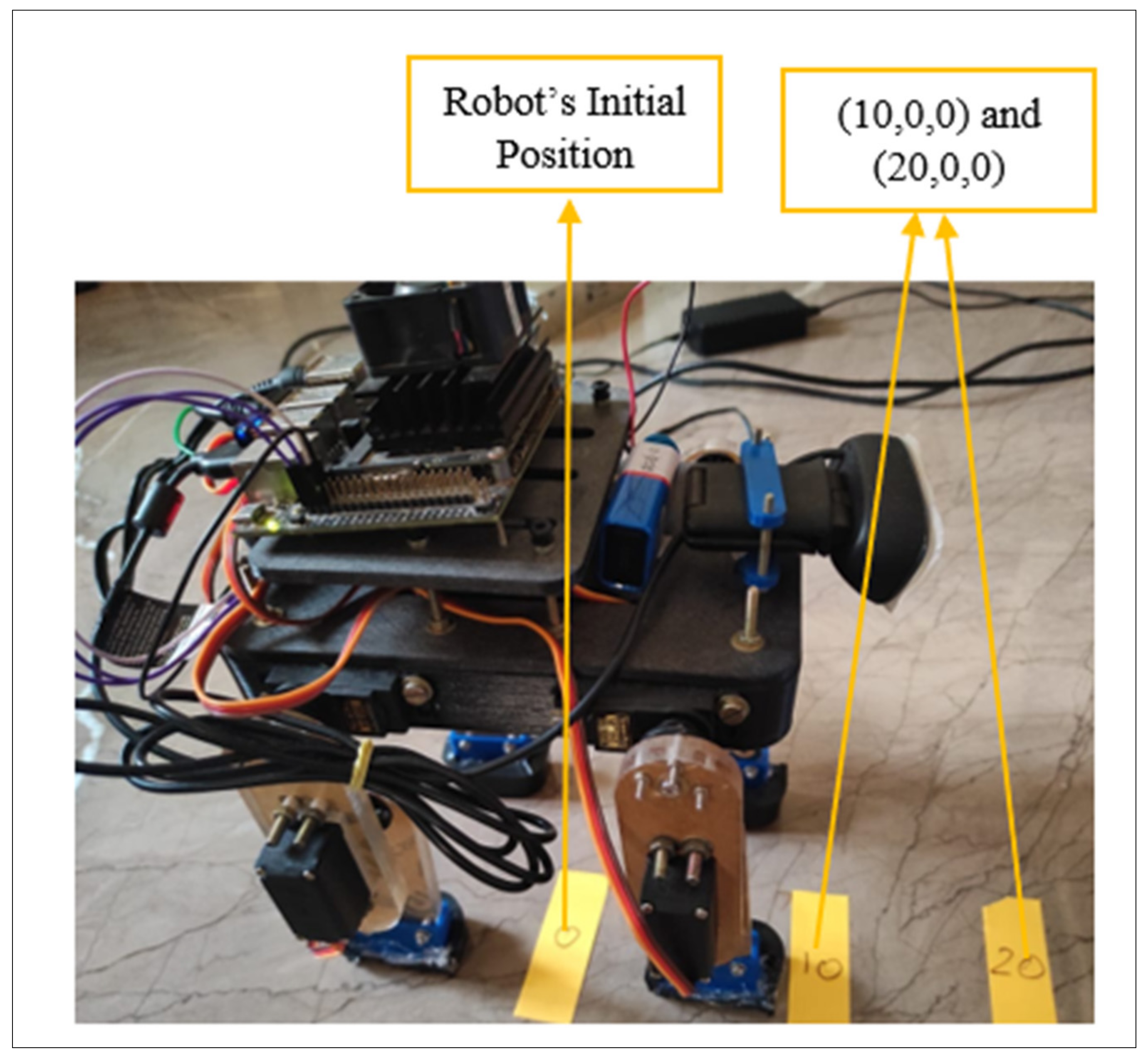 Applsci 11 07458 g005 550