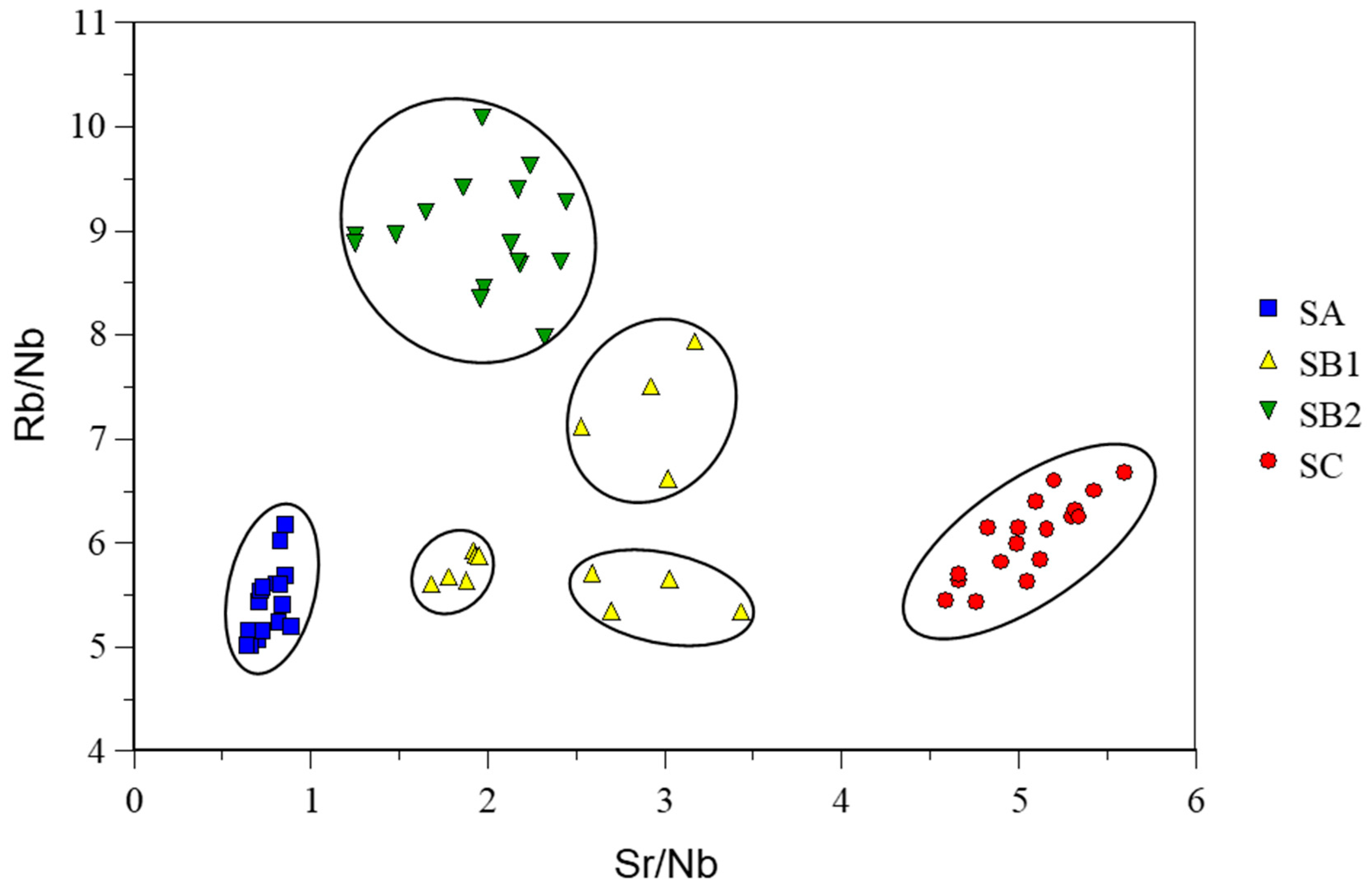 Applsci 11 07459 g007 550