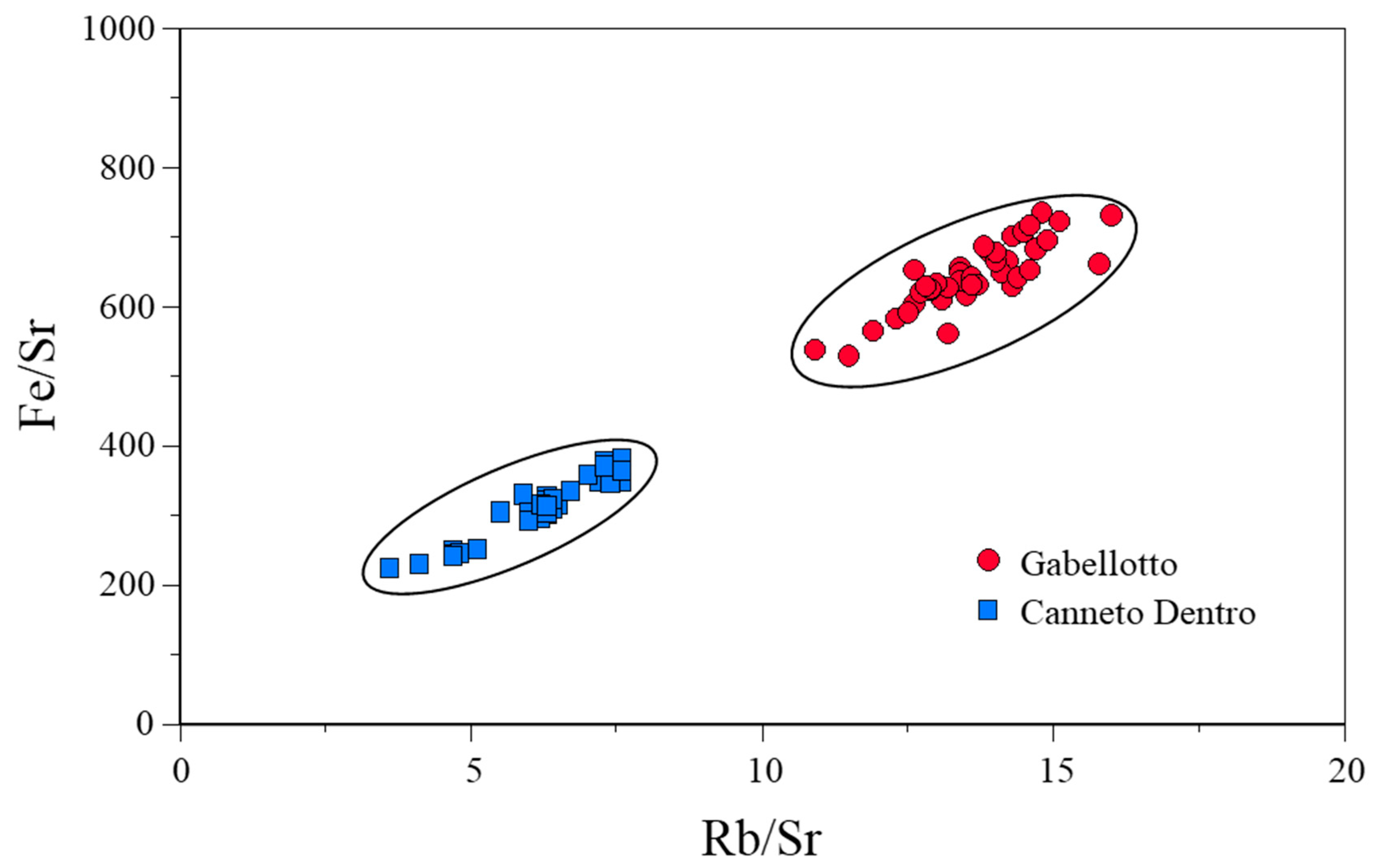 Applsci 11 07459 g008 550