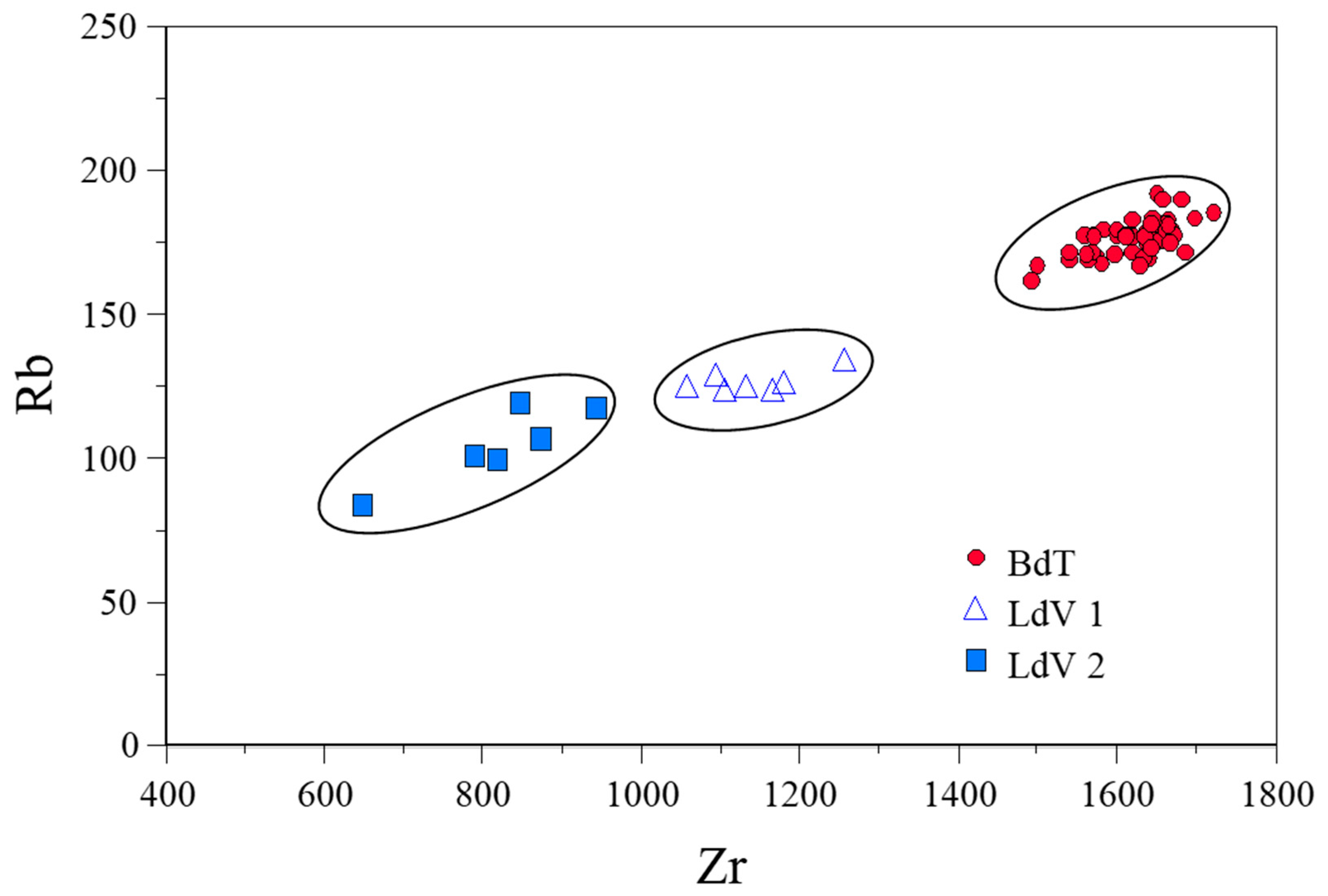 Applsci 11 07459 g009 550