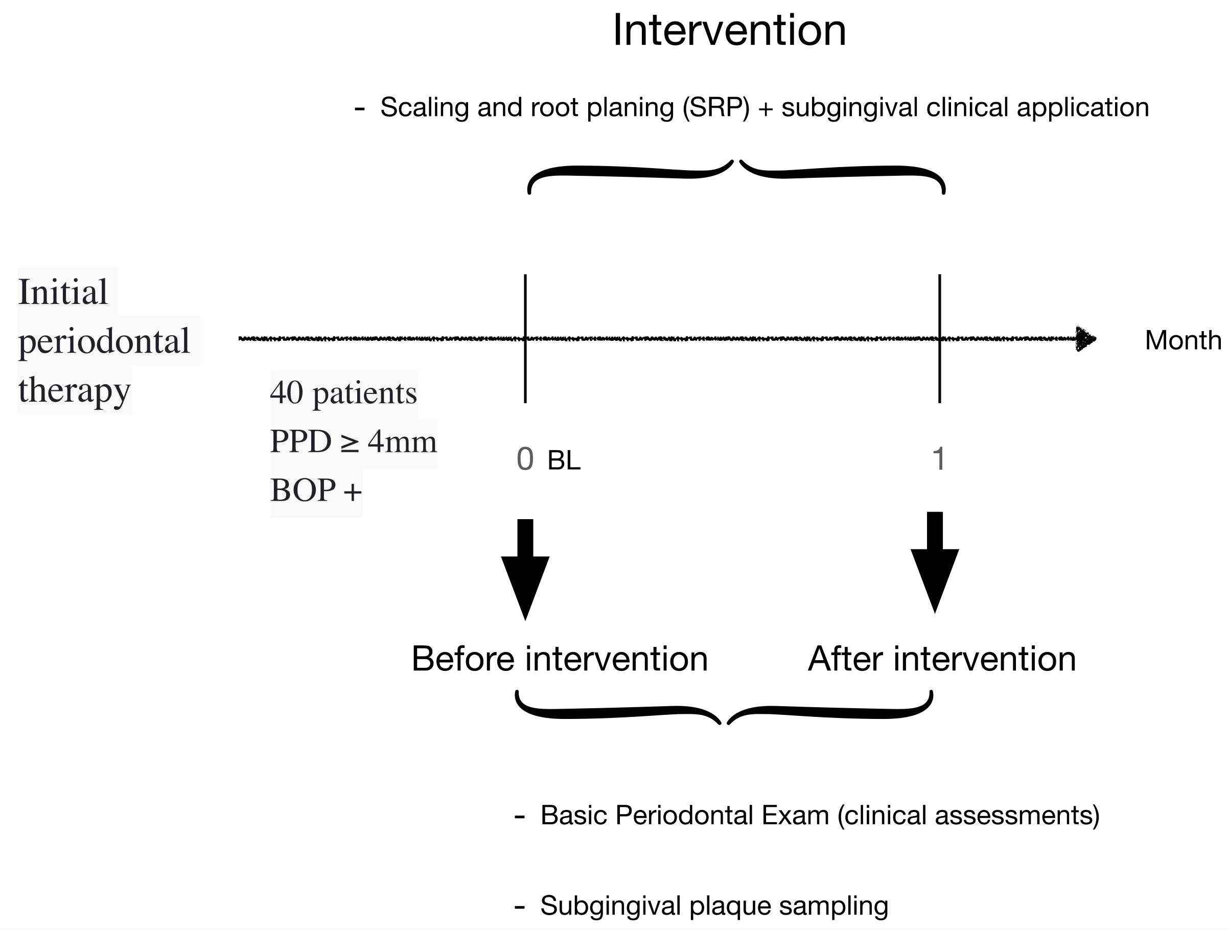 Applsci 11 07463 g002 Applsci 11 07463 g002