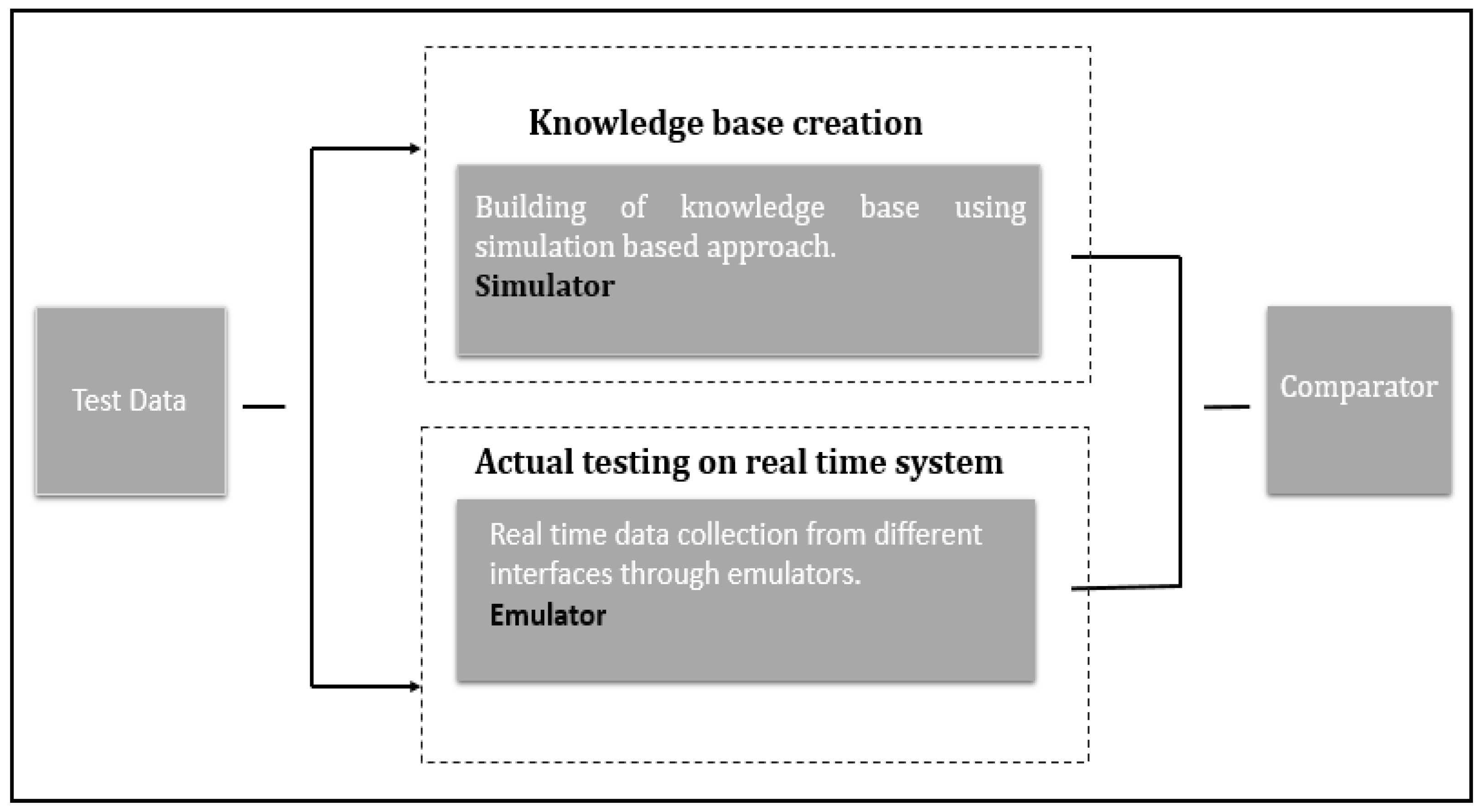 Applsci 11 07465 g002