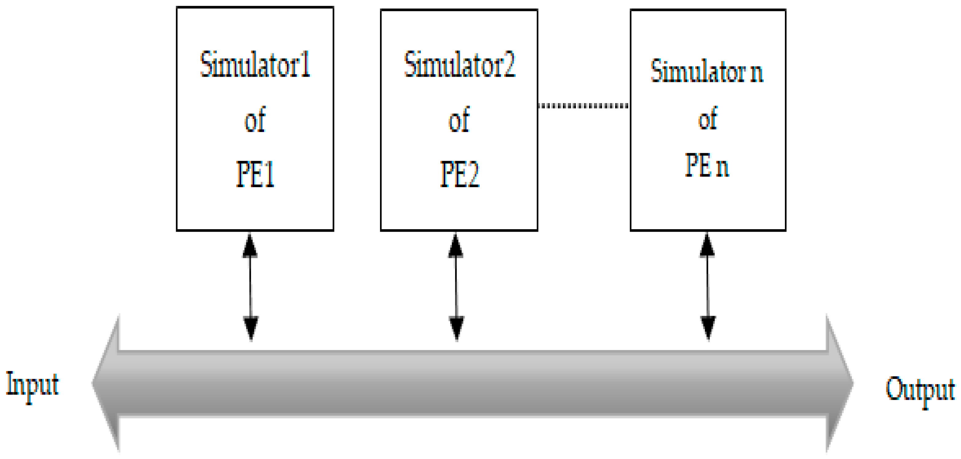 Applsci 11 07465 g004