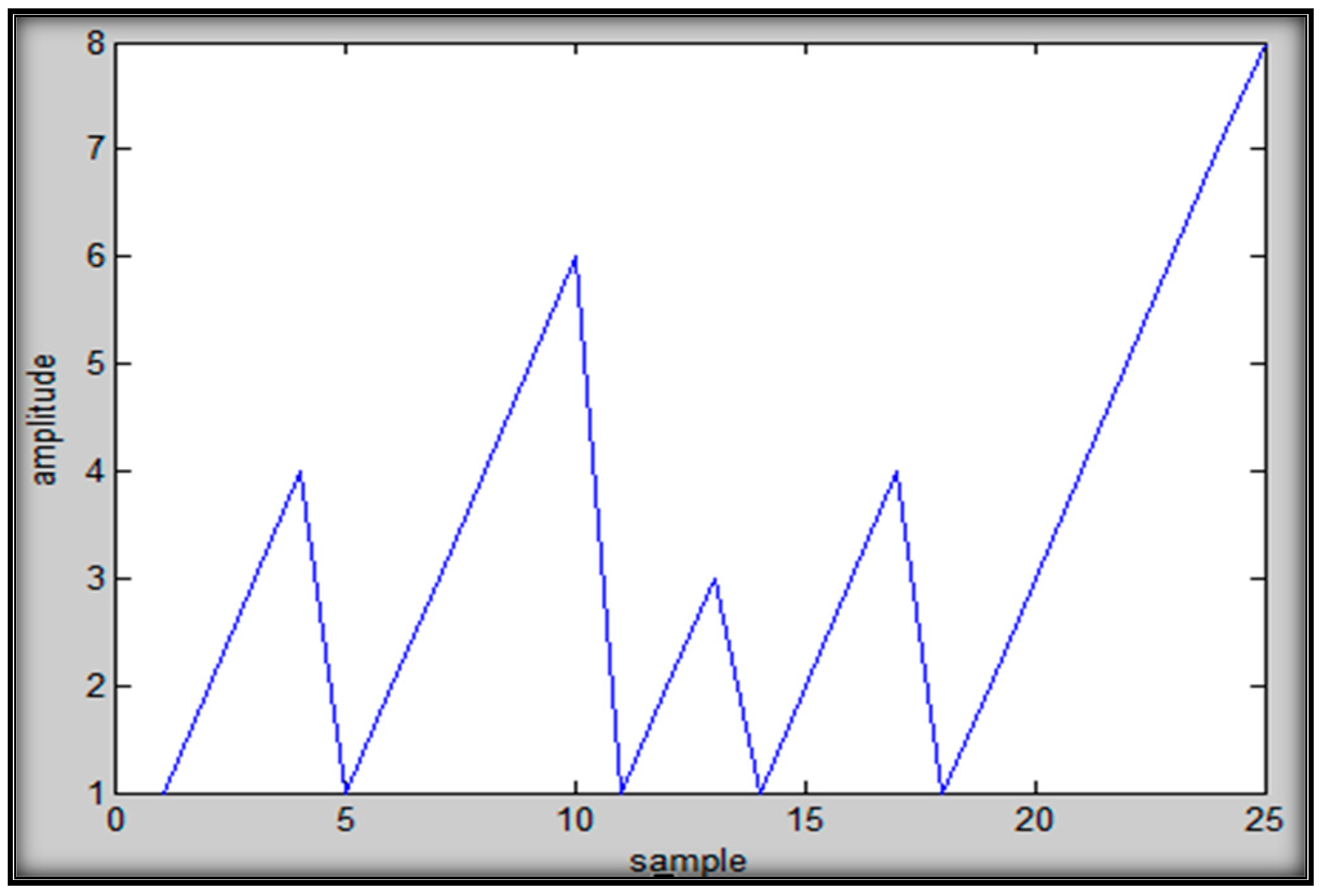 Applsci 11 07465 g015