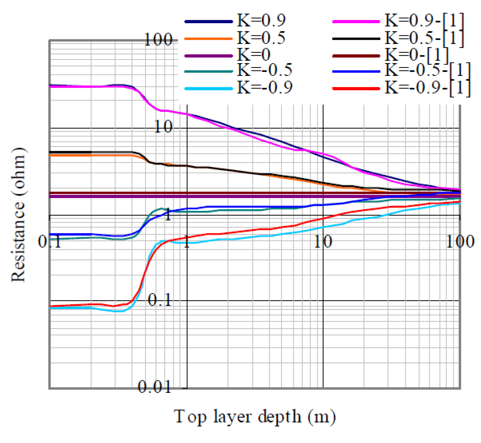Applsci 11 07468 g002 550