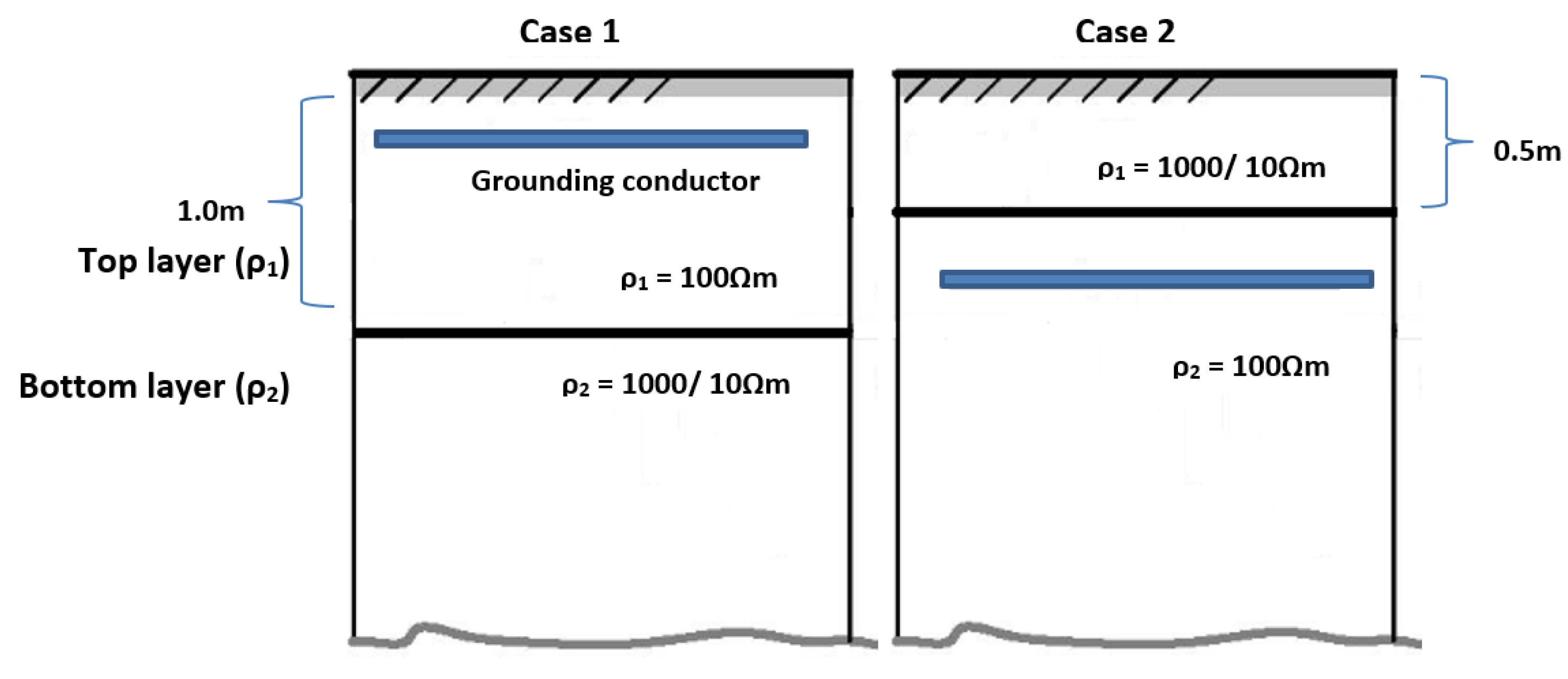 Applsci 11 07468 g004 550