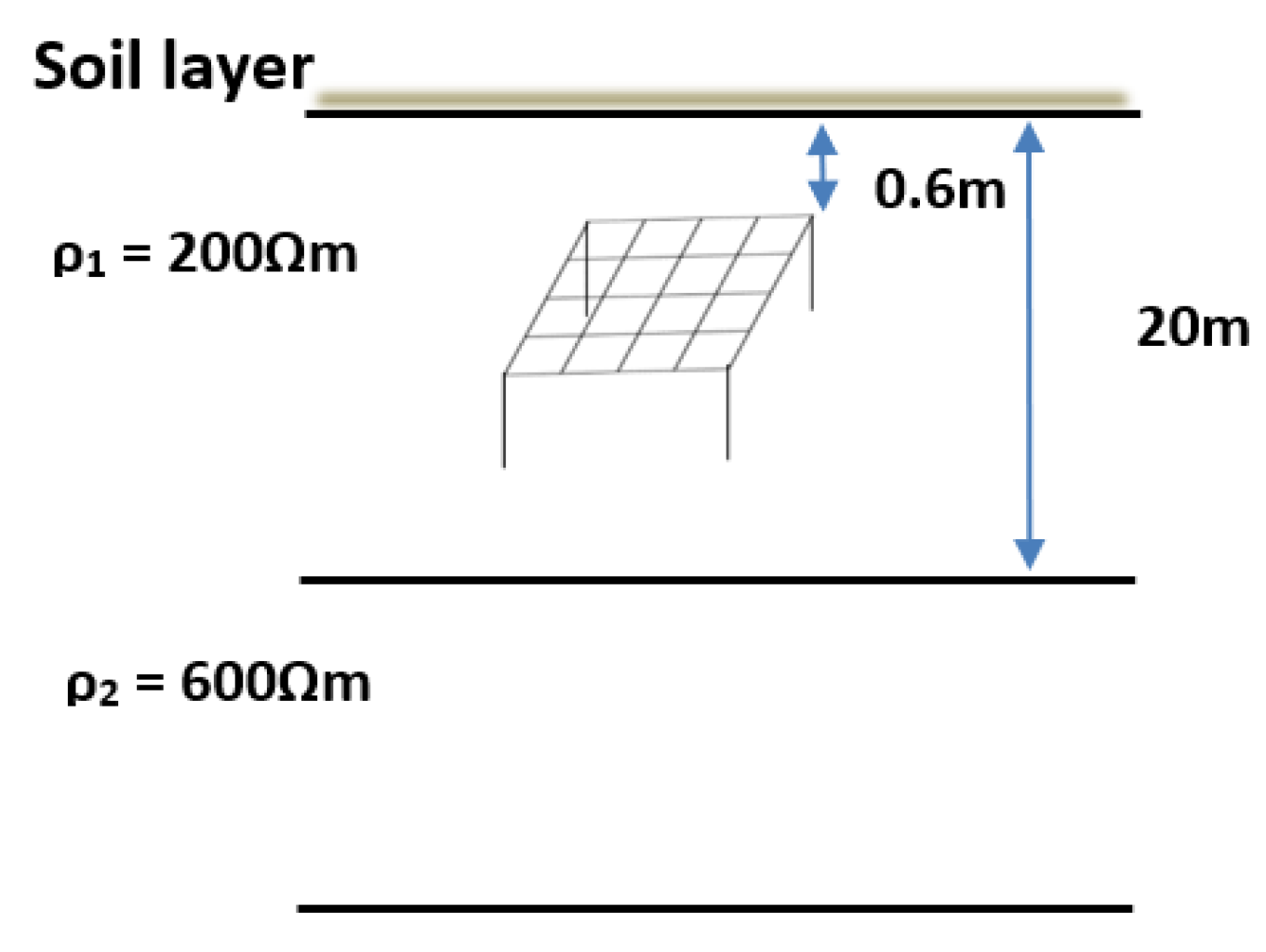 Applsci 11 07468 g005 550