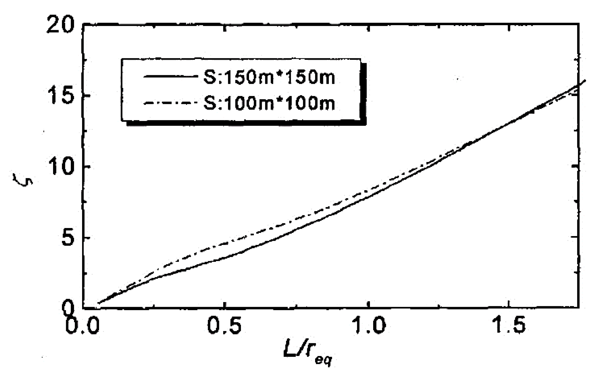 Applsci 11 07468 g006 550