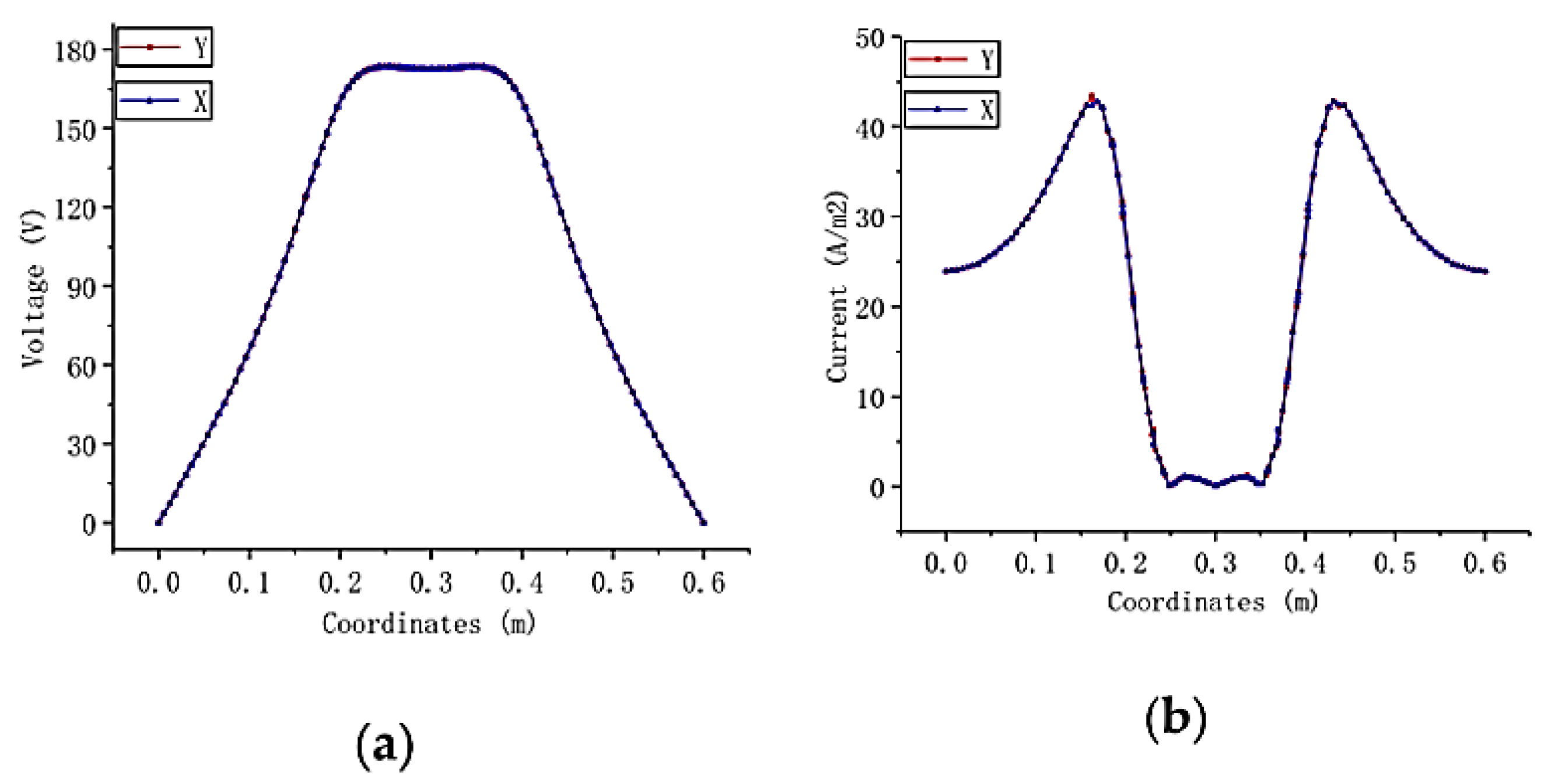 Applsci 11 07468 g011 550