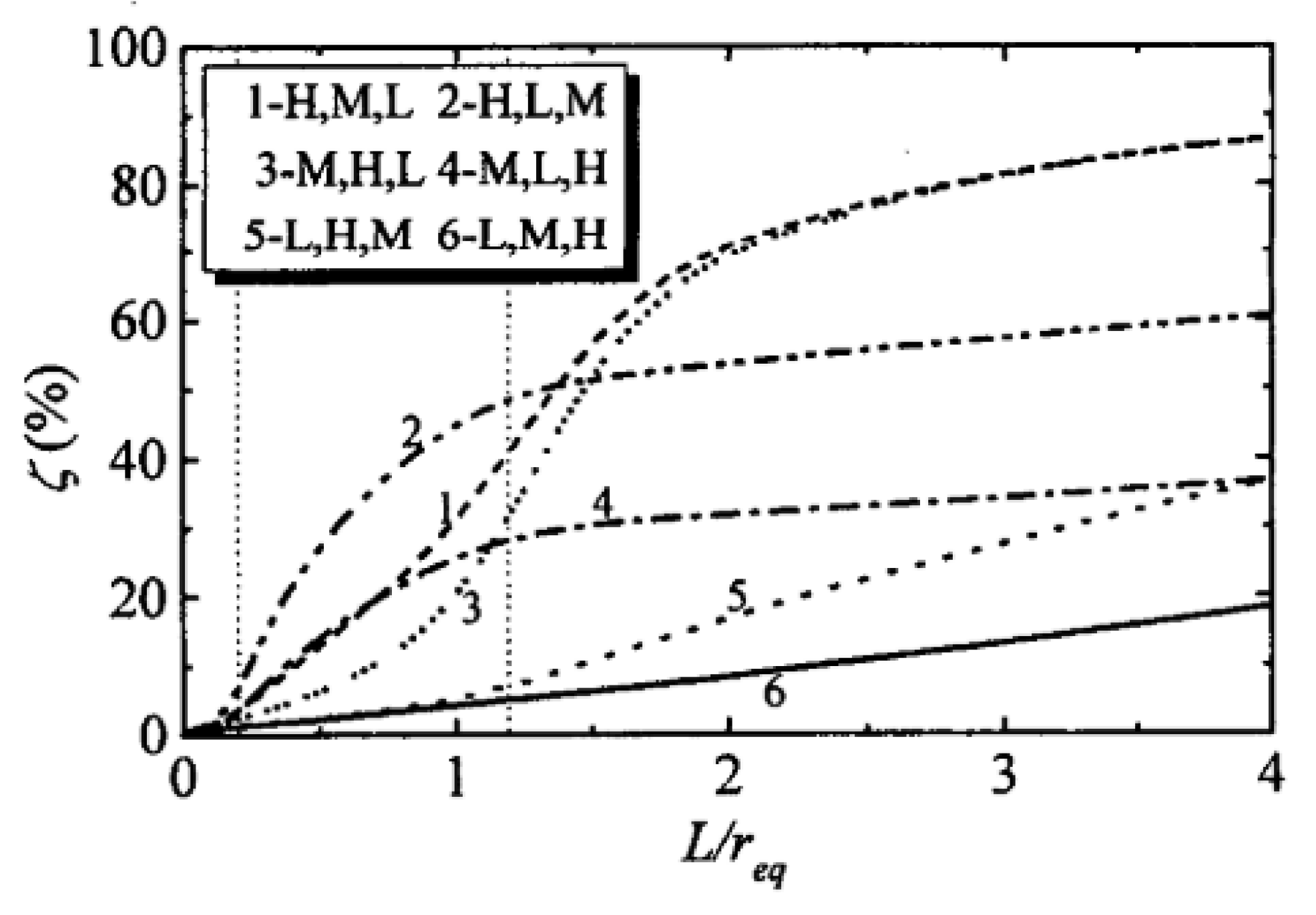 Applsci 11 07468 g012 550