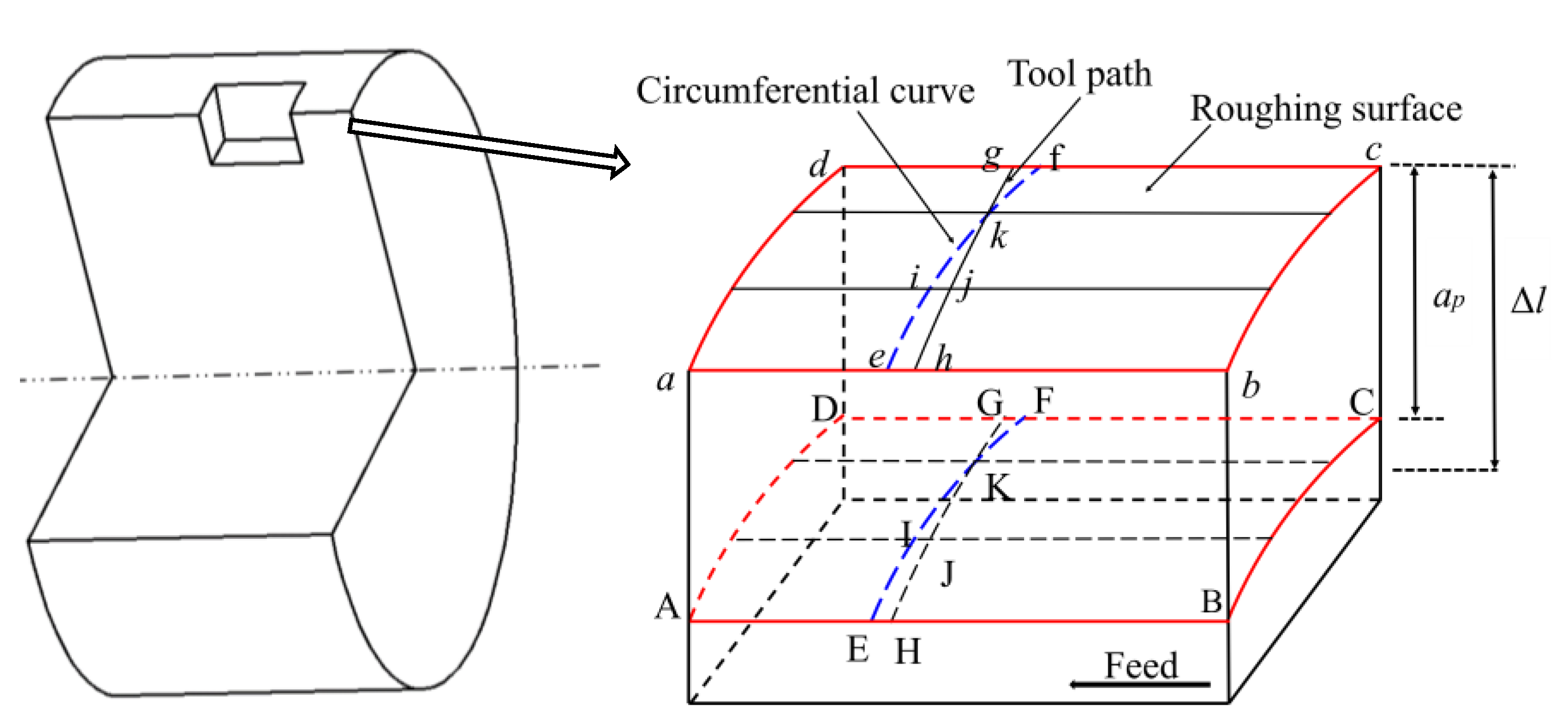 Applsci 11 07471 g002 550