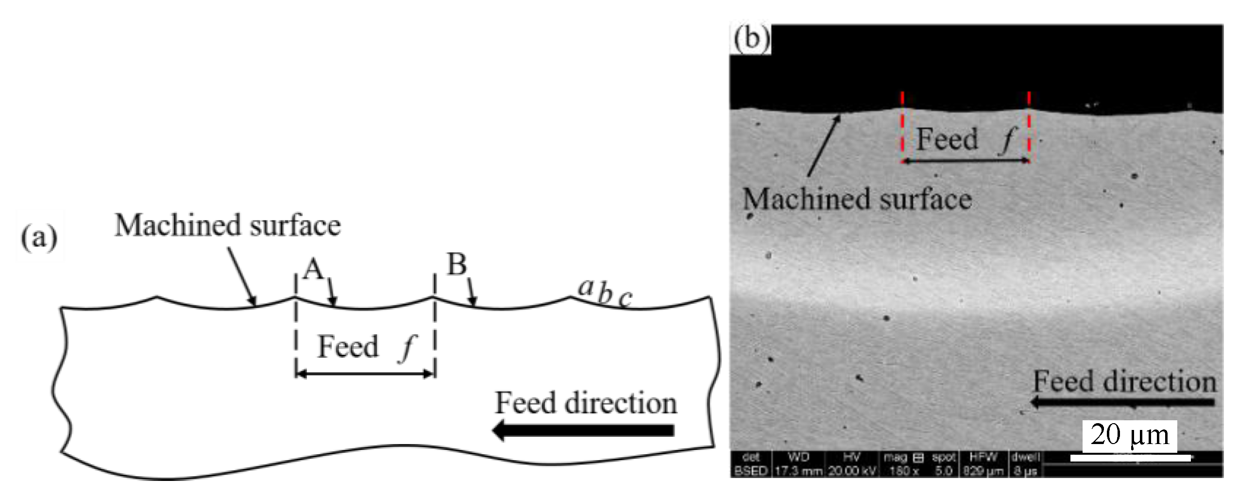 Applsci 11 07471 g005 550