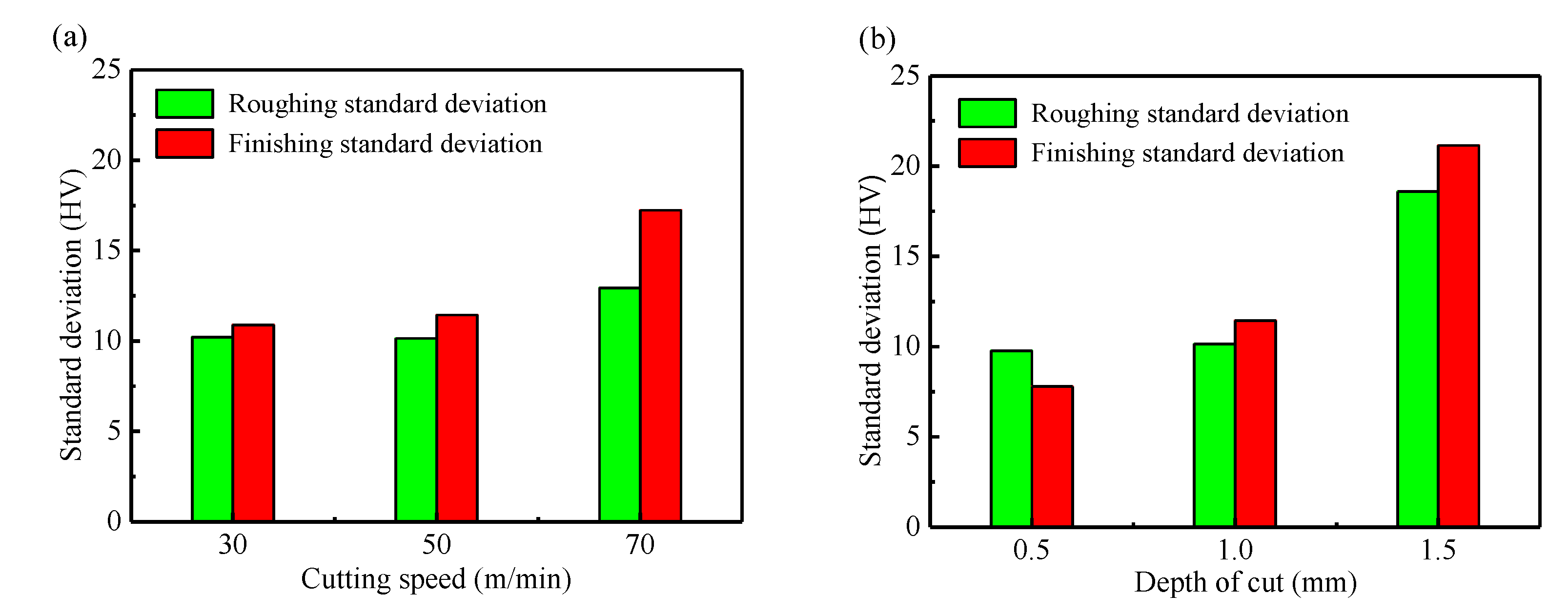 Applsci 11 07471 g008 550