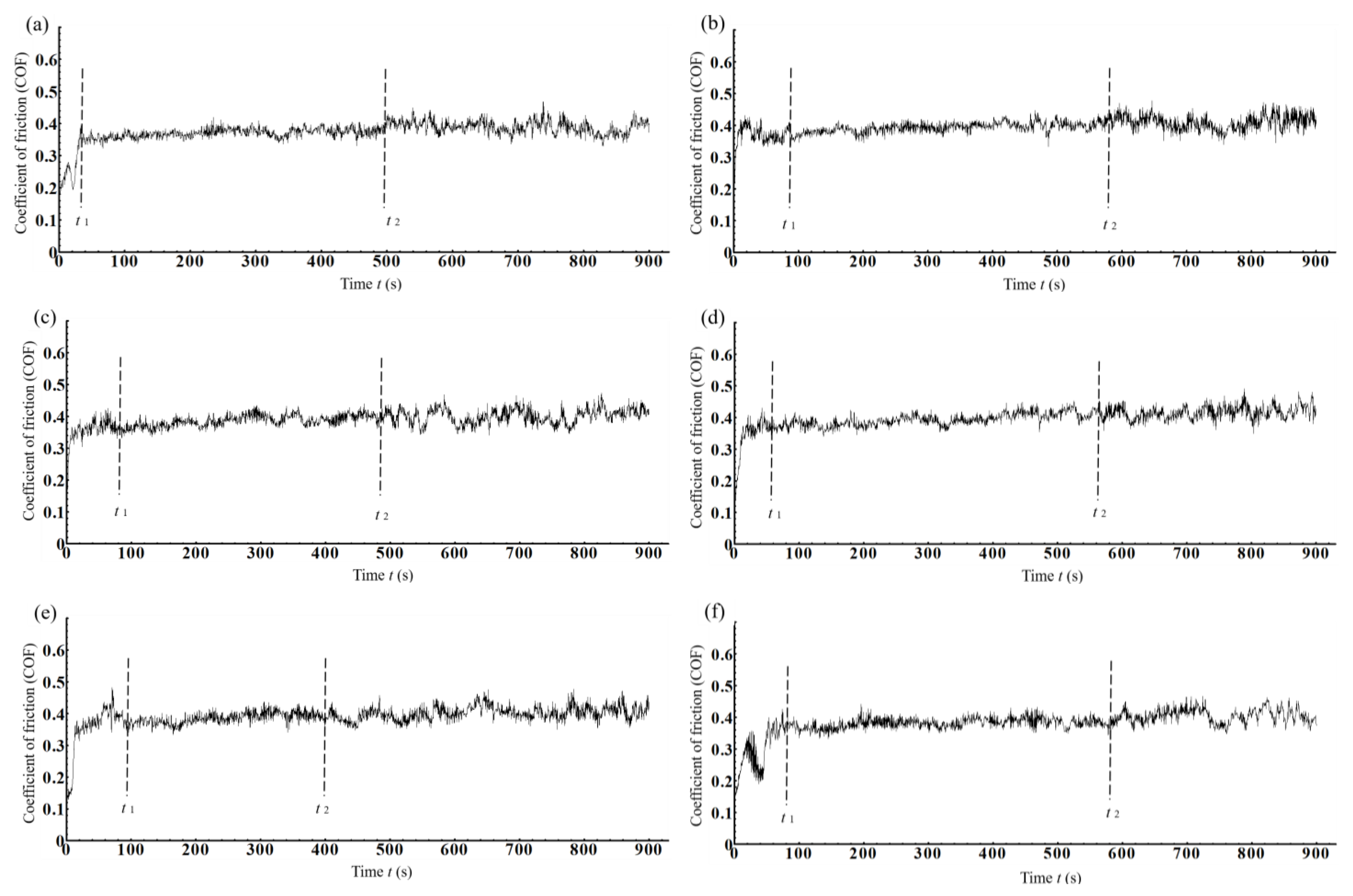 Applsci 11 07471 g009 550