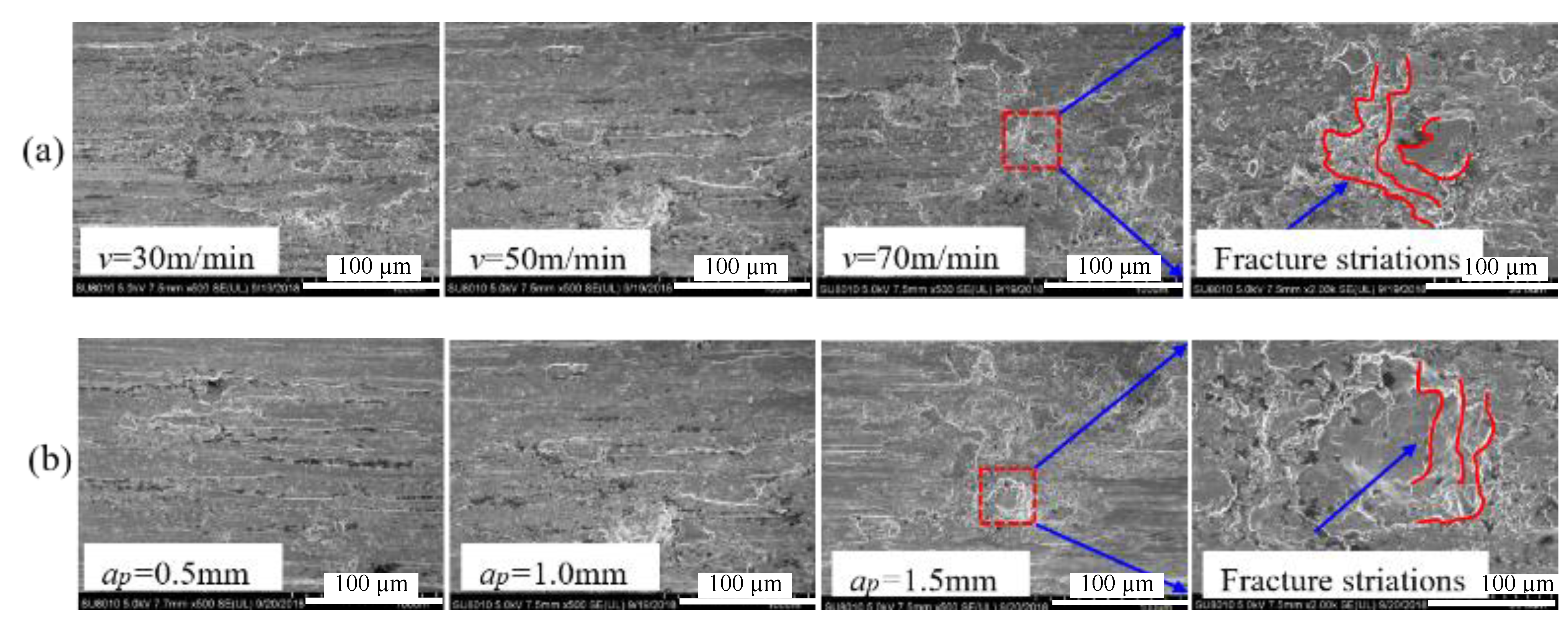 Applsci 11 07471 g010 550