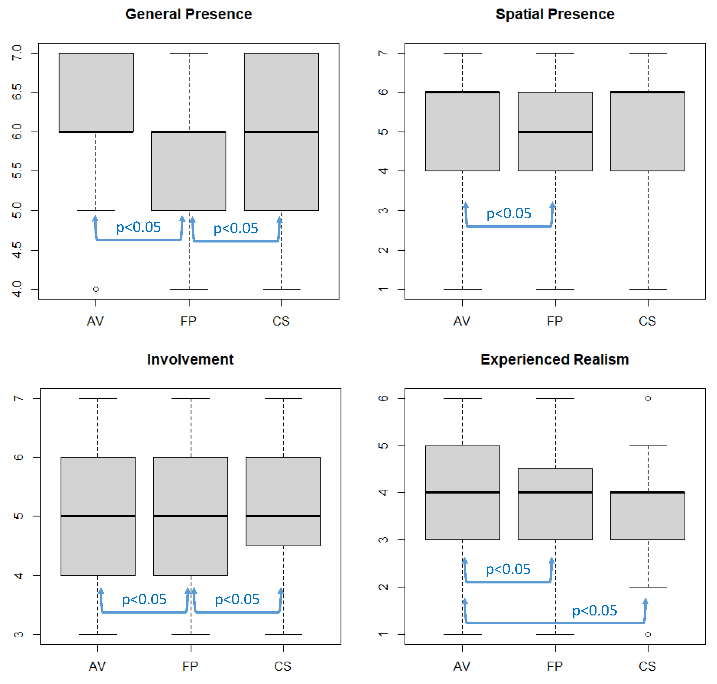 Applsci 11 07472 g004