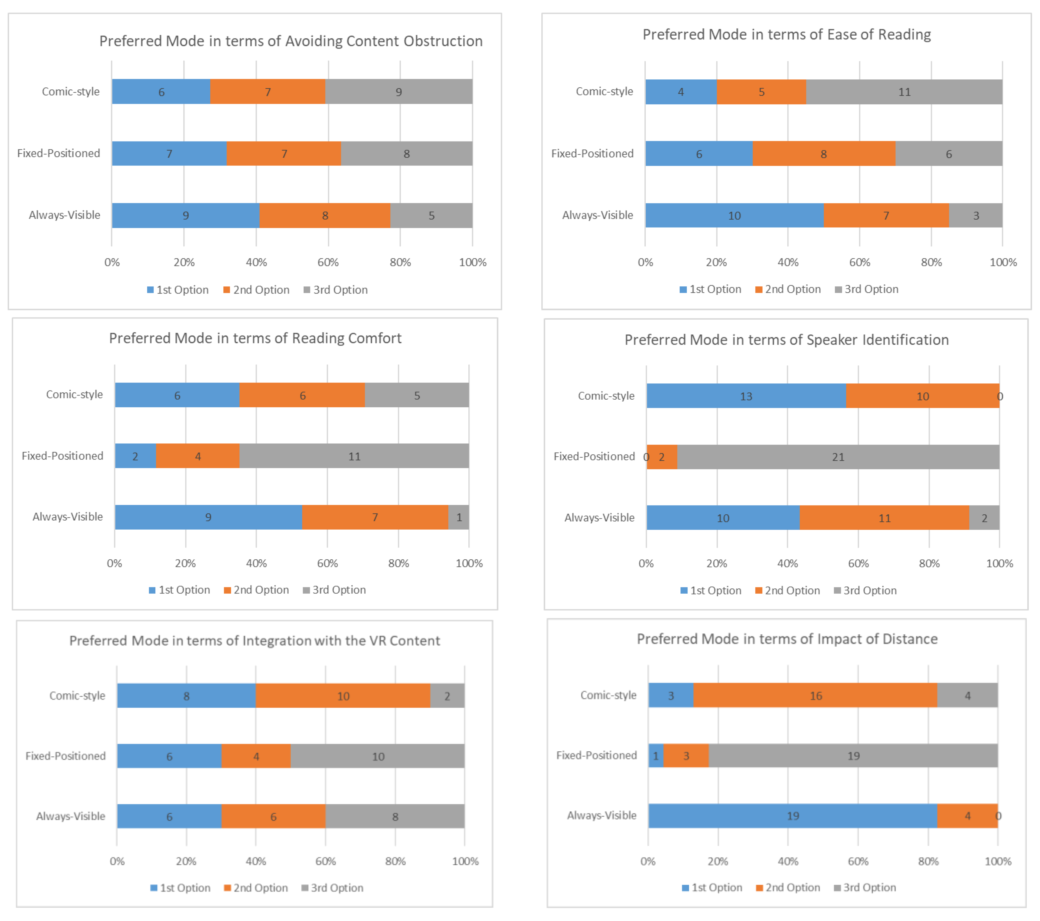 Applsci 11 07472 g005a