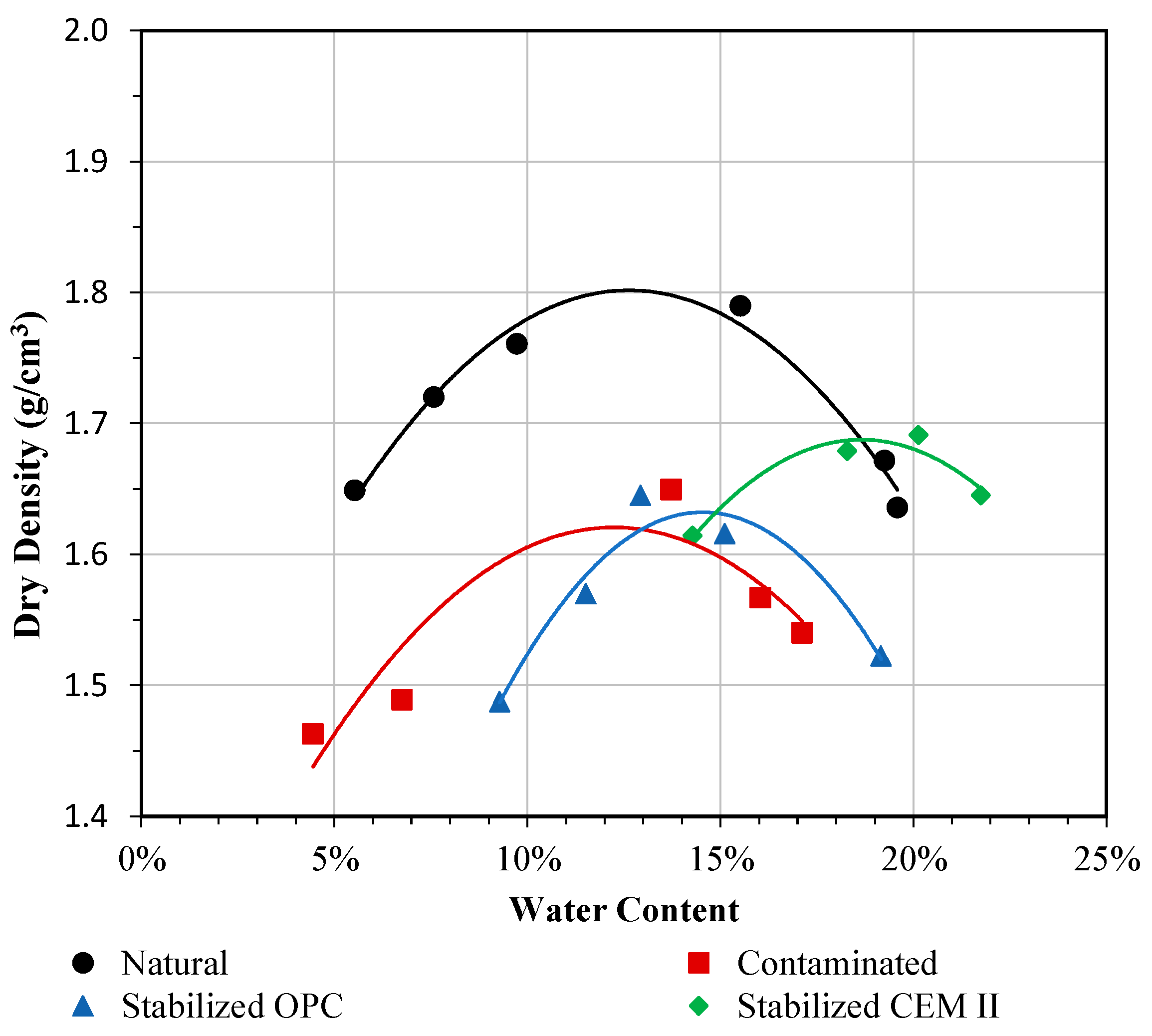 Applsci 11 07474 g004