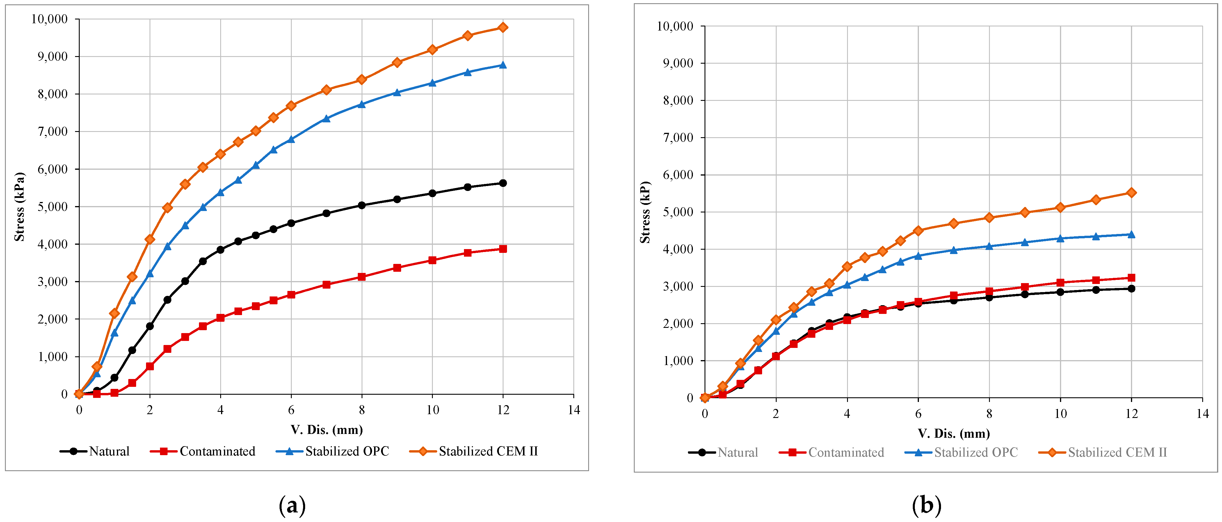 Applsci 11 07474 g006