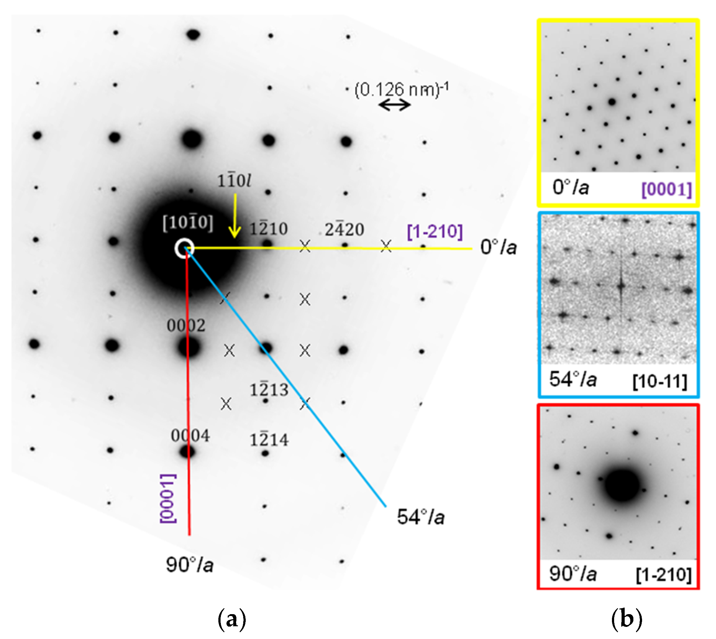 Applsci 11 07477 g004