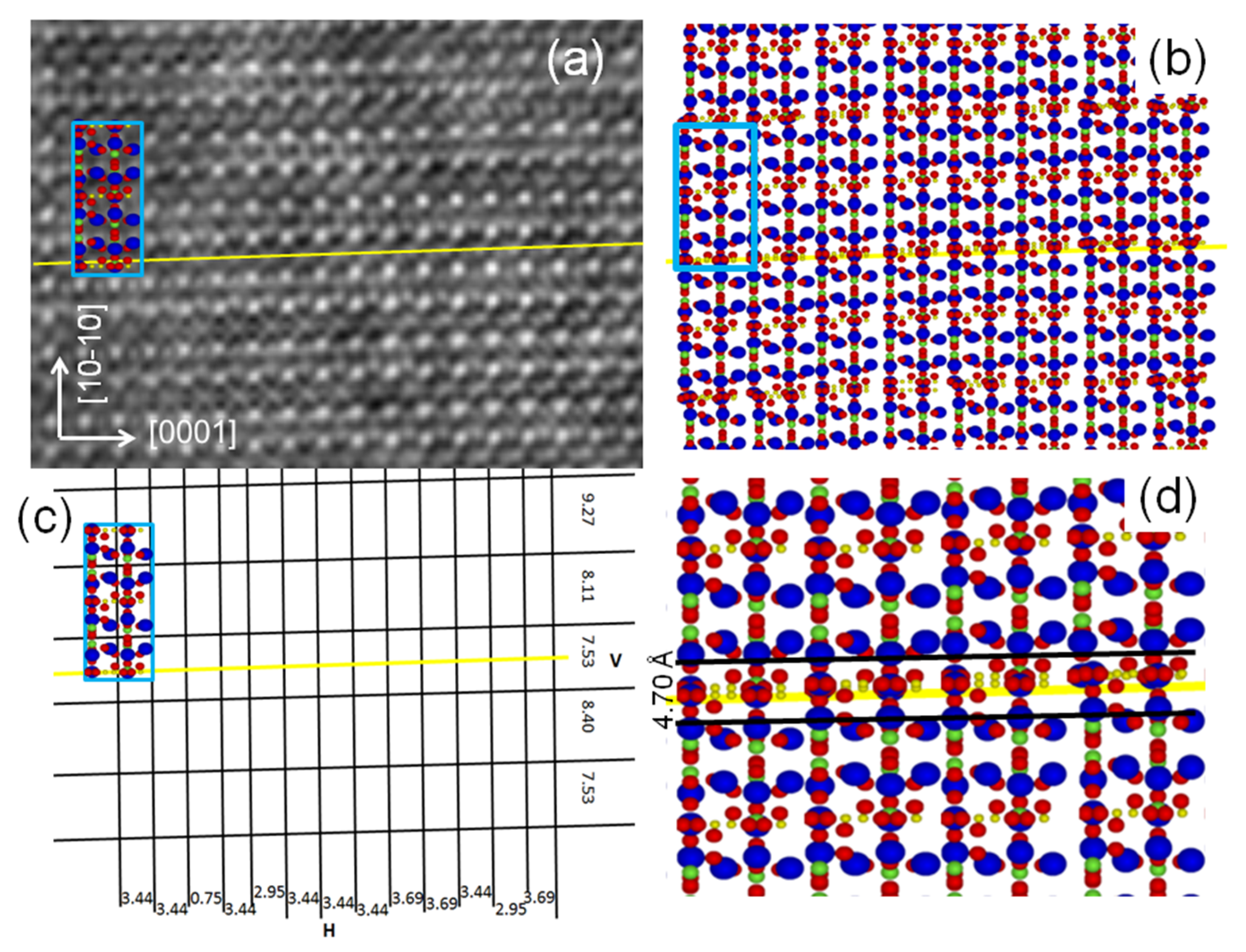 Applsci 11 07477 g008