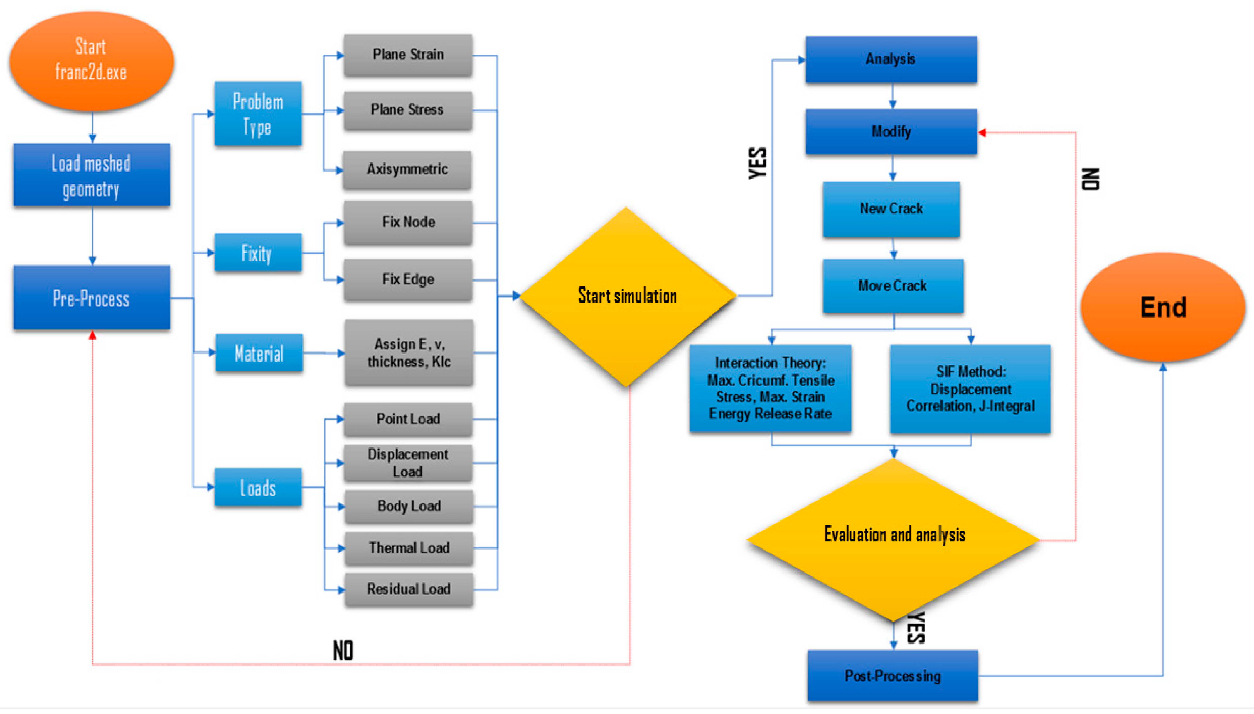 Applsci 11 07480 g002
