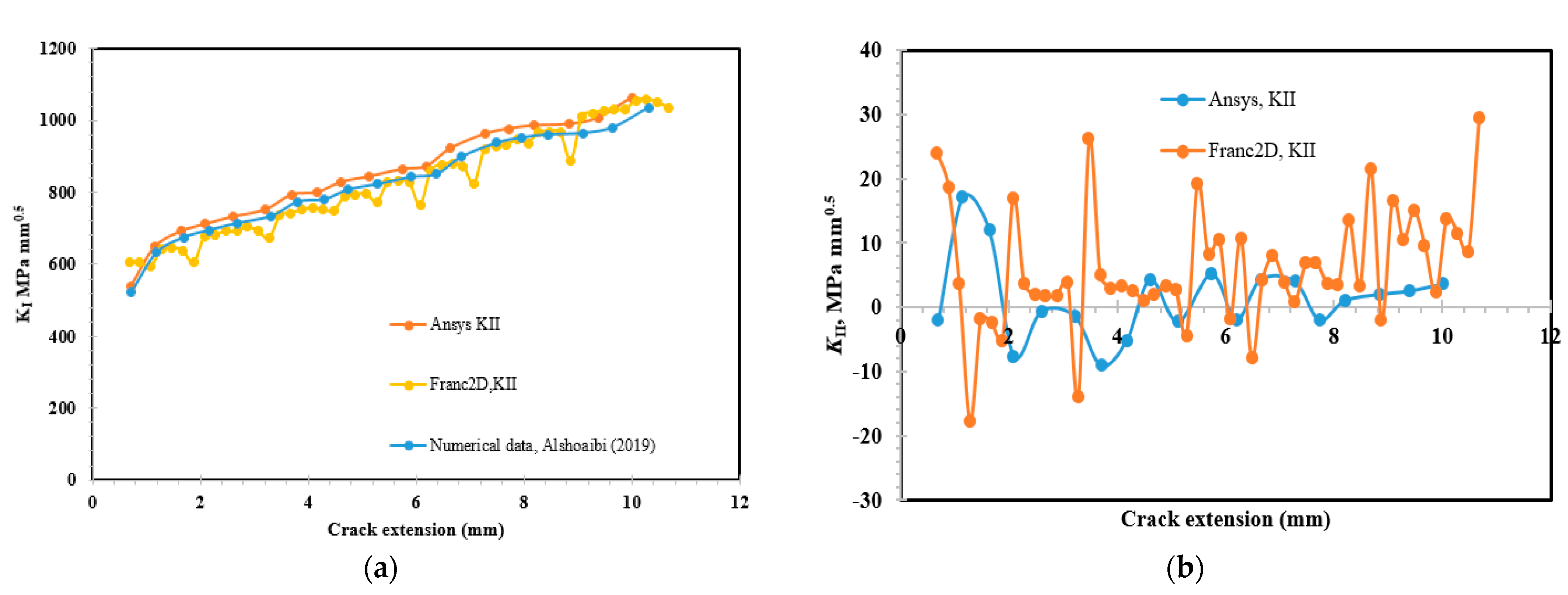 Applsci 11 07480 g009