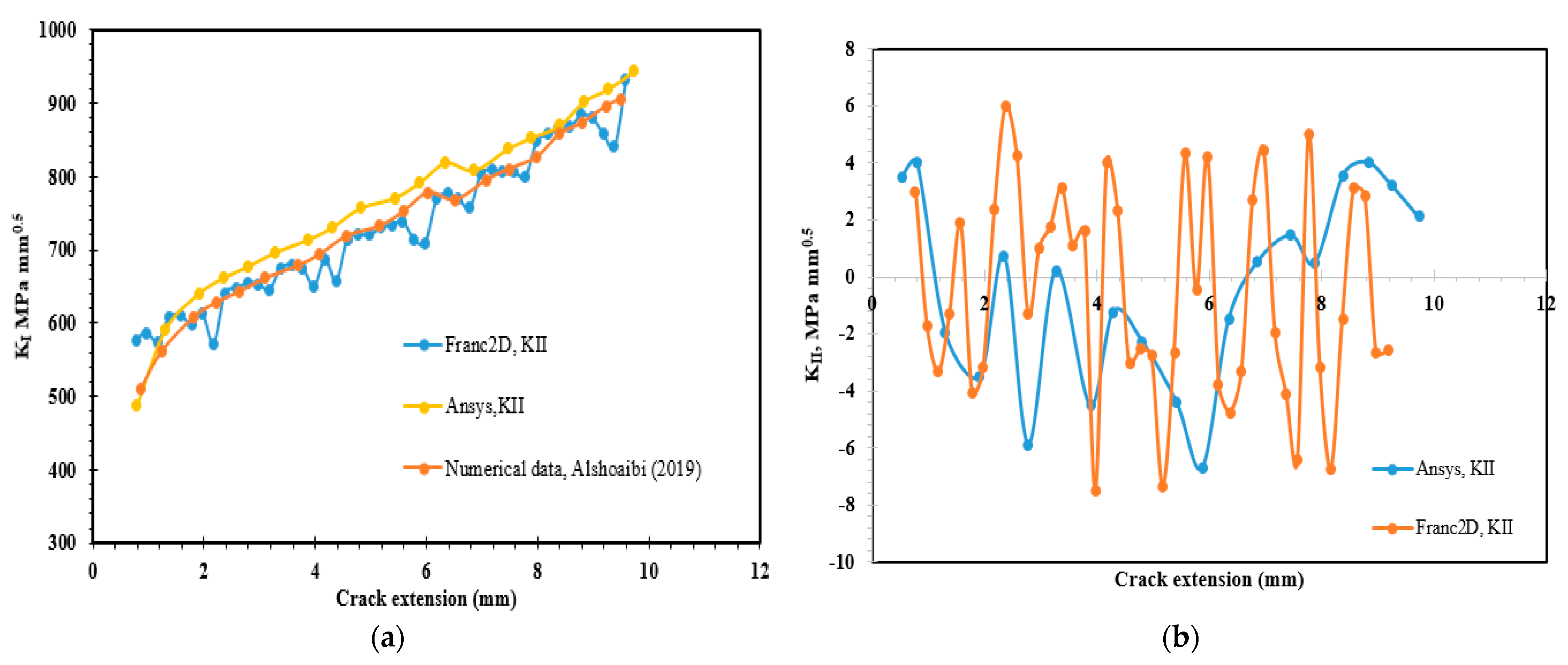 Applsci 11 07480 g013