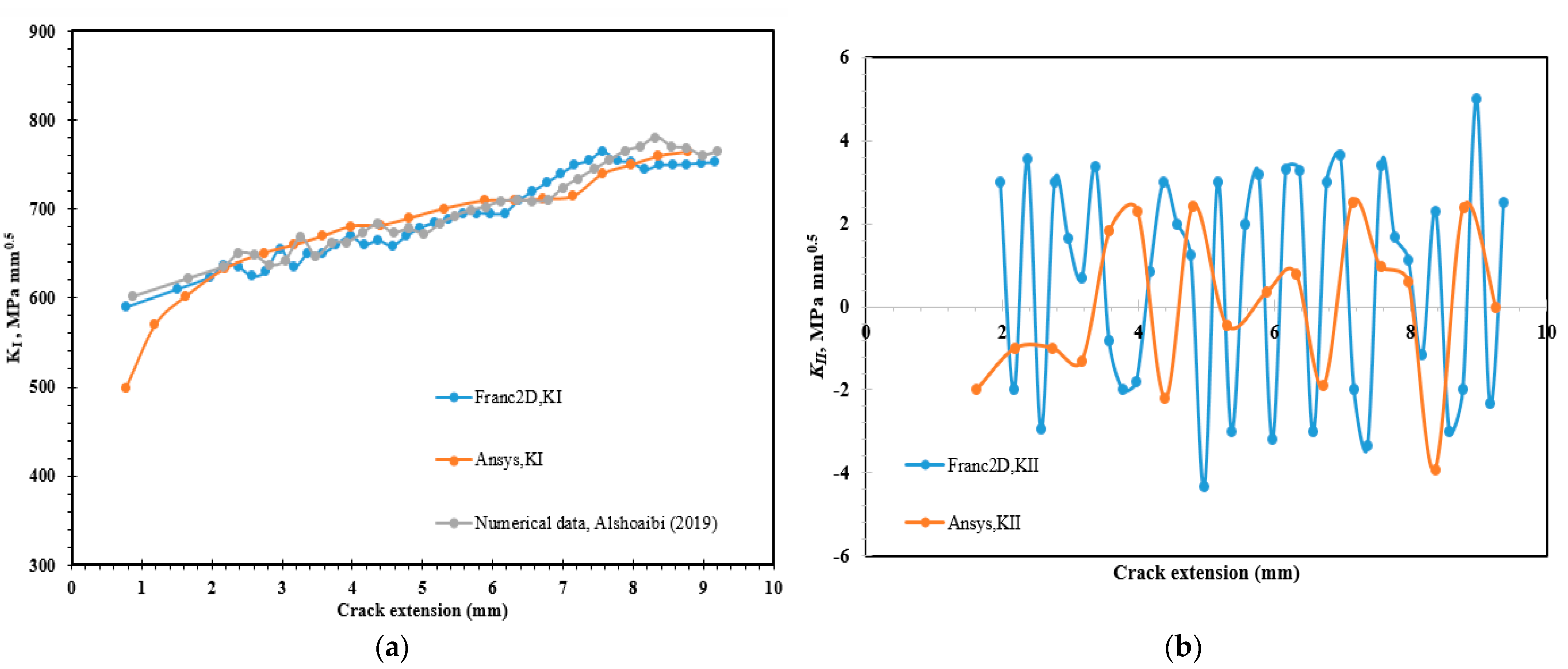 Applsci 11 07480 g017