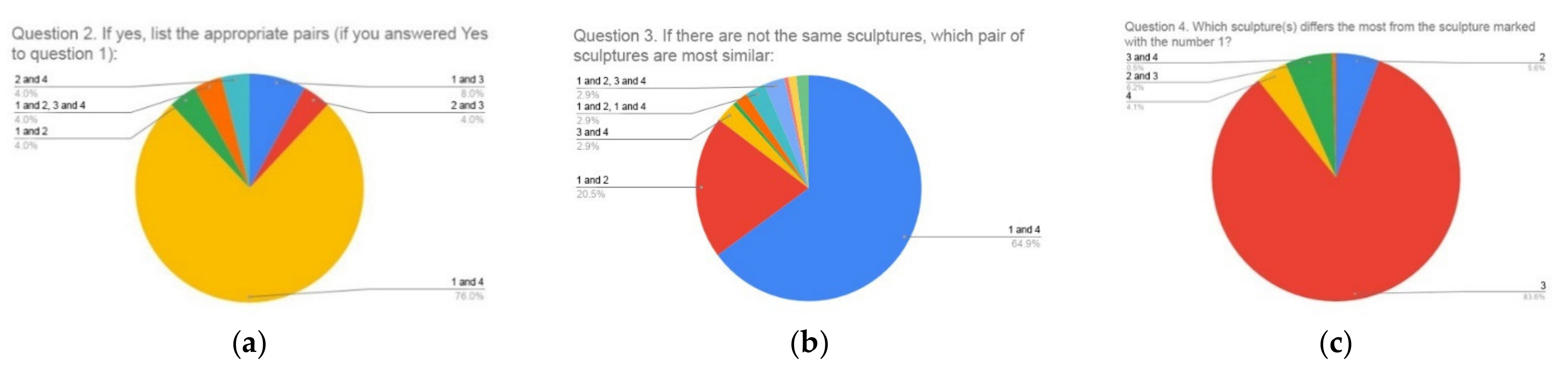 Applsci 11 07481 g017