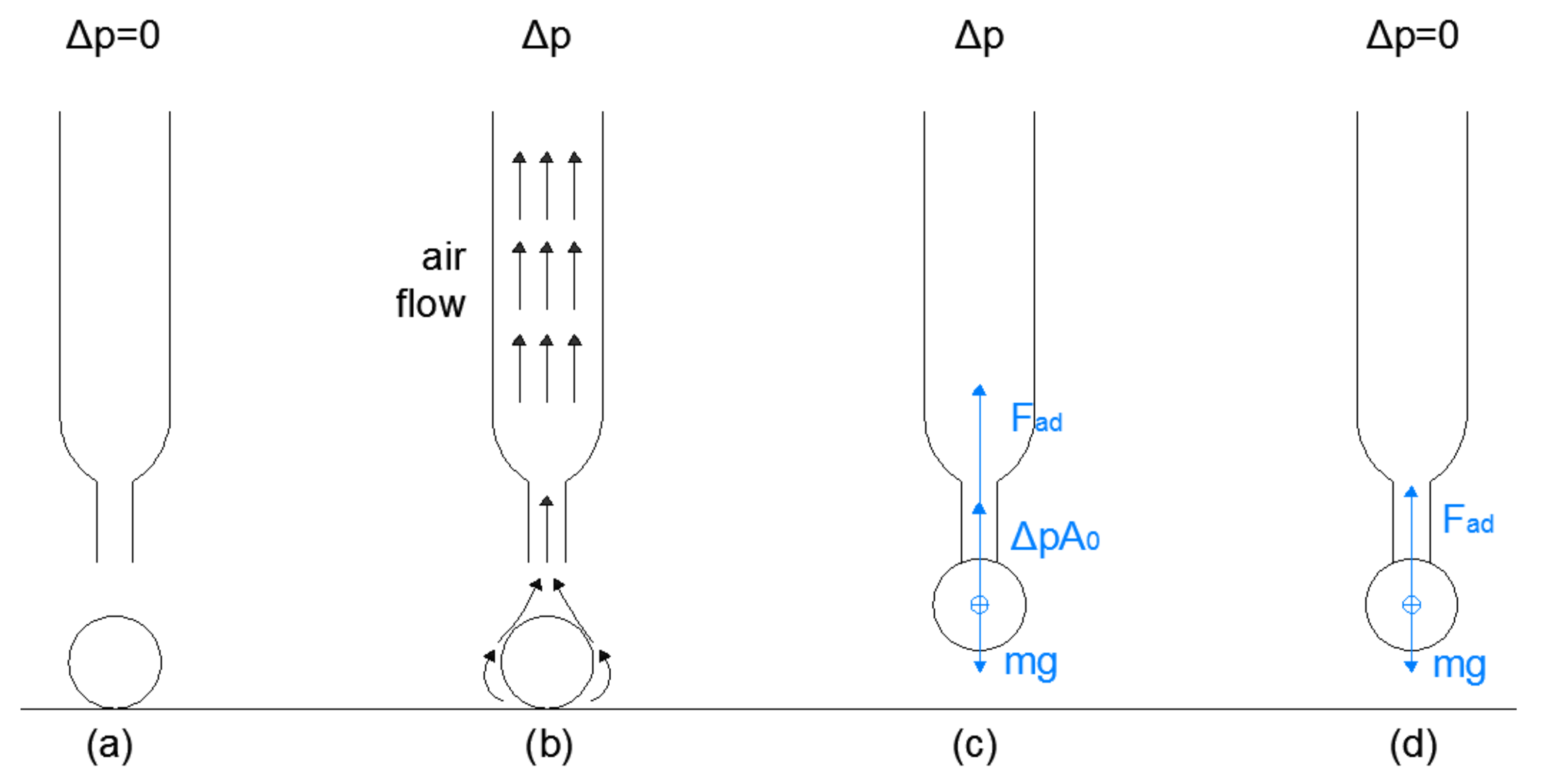 Applsci 11 07482 g001 550
