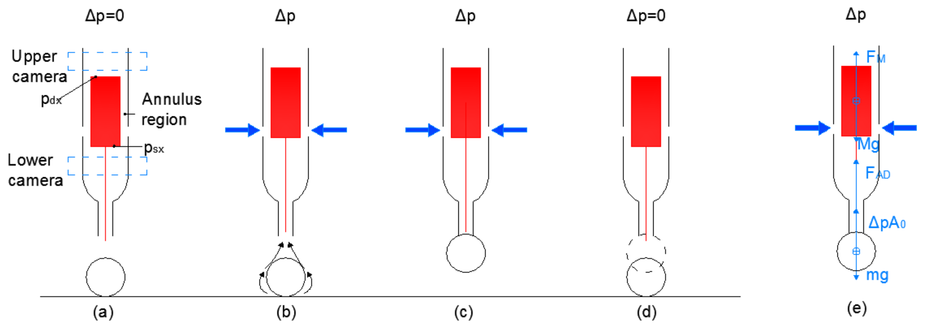 Applsci 11 07482 g003 550