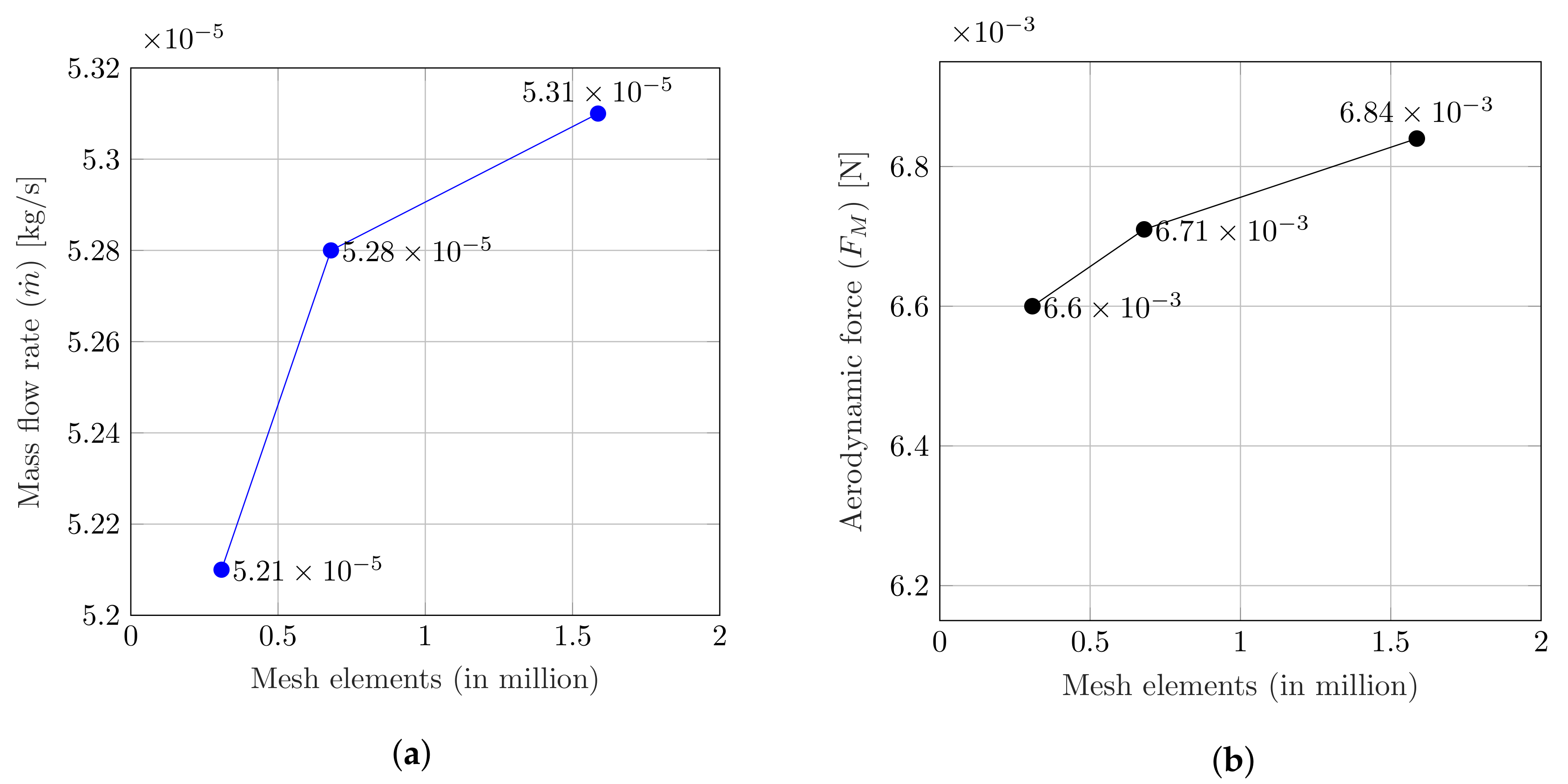 Applsci 11 07482 g007 550