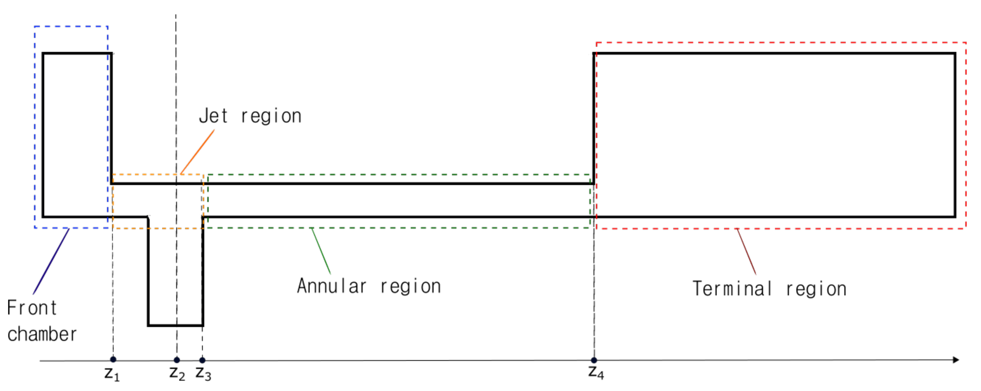 Applsci 11 07482 g008 550