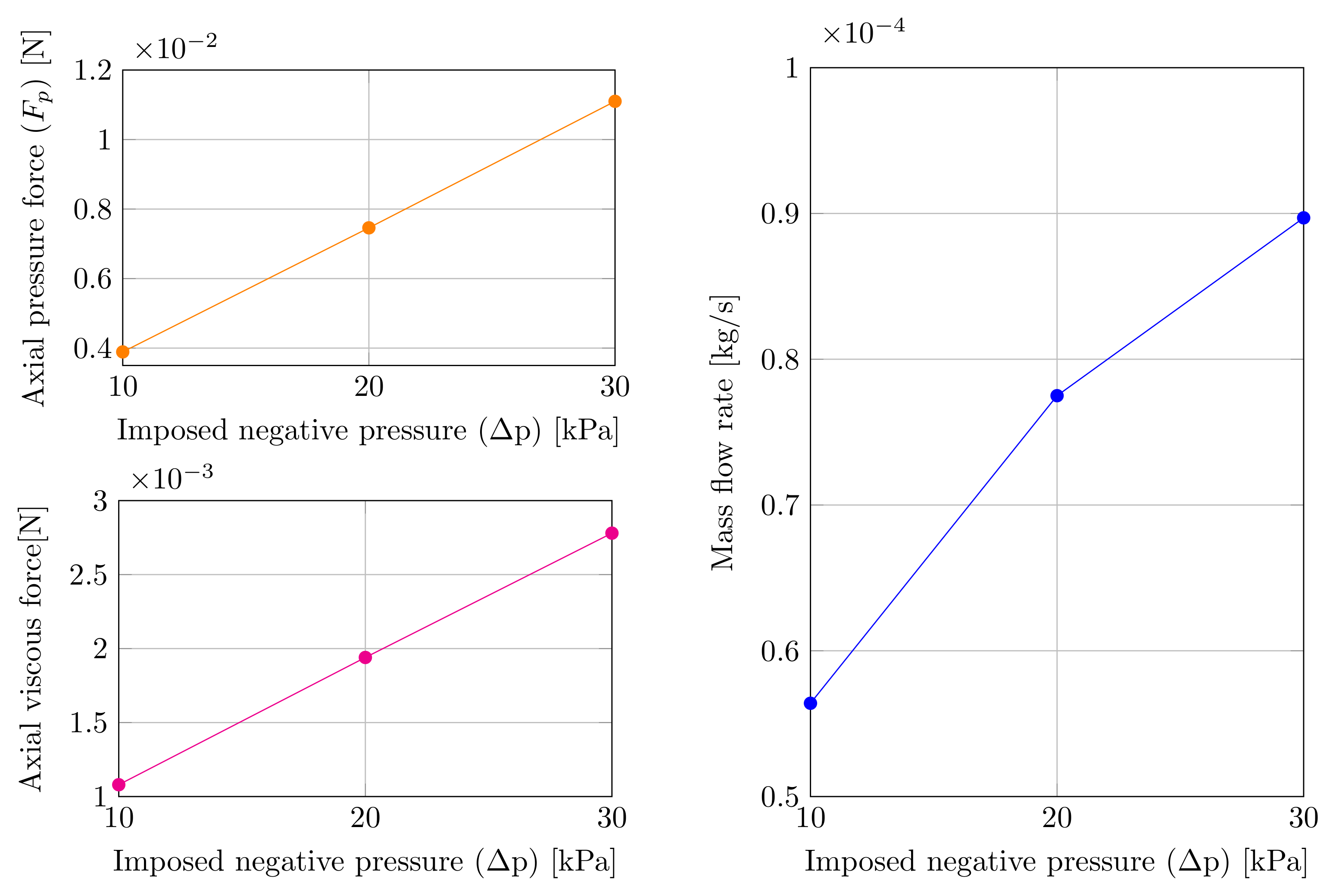 Applsci 11 07482 g015 550