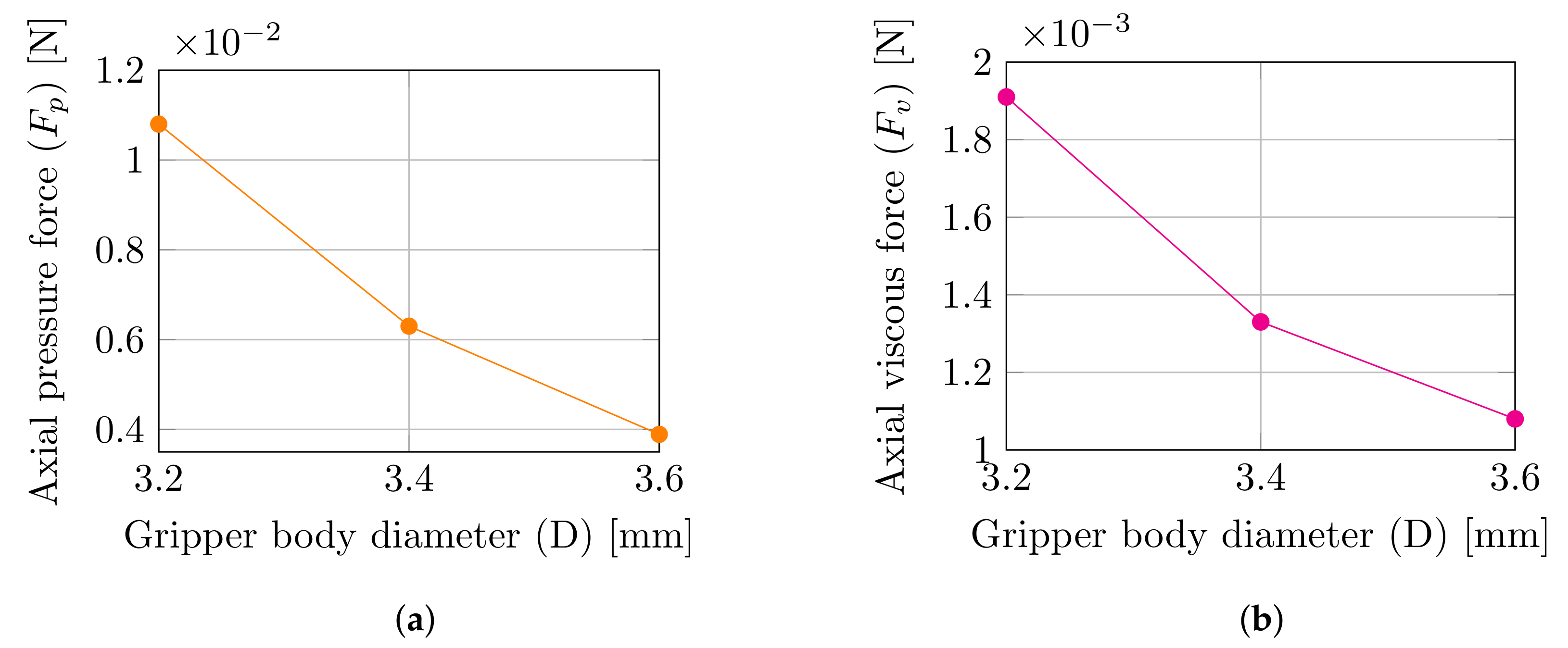 Applsci 11 07482 g016 550