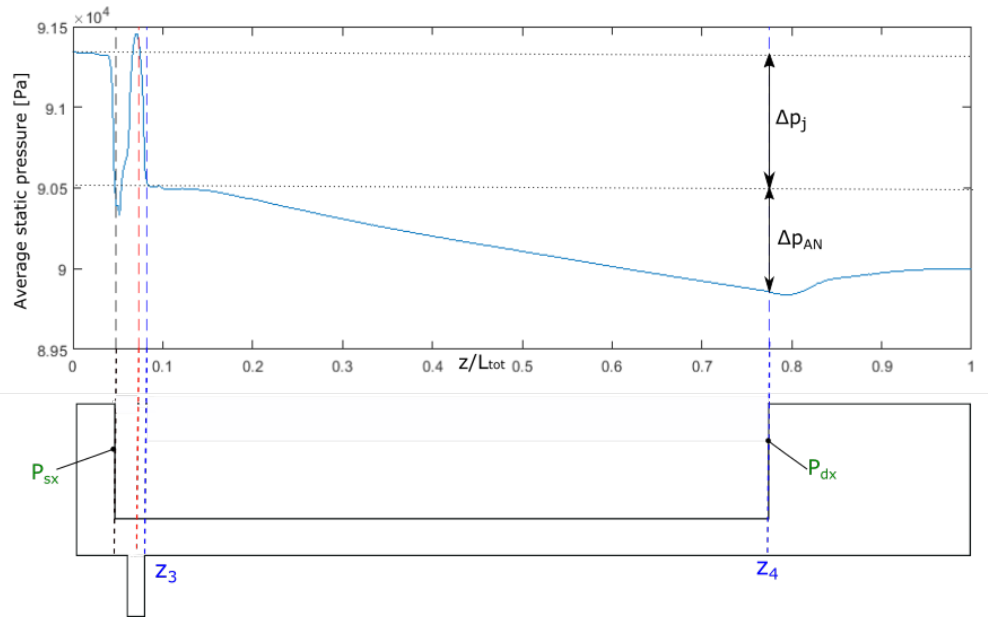 Applsci 11 07482 g017 550