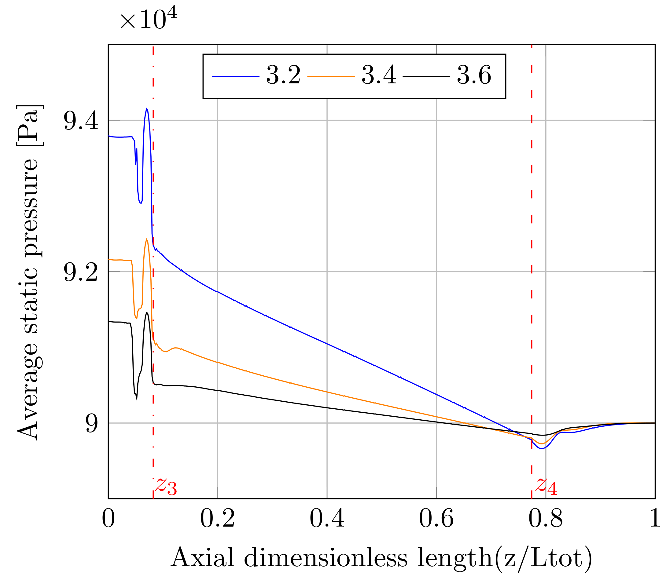 Applsci 11 07482 g018 550