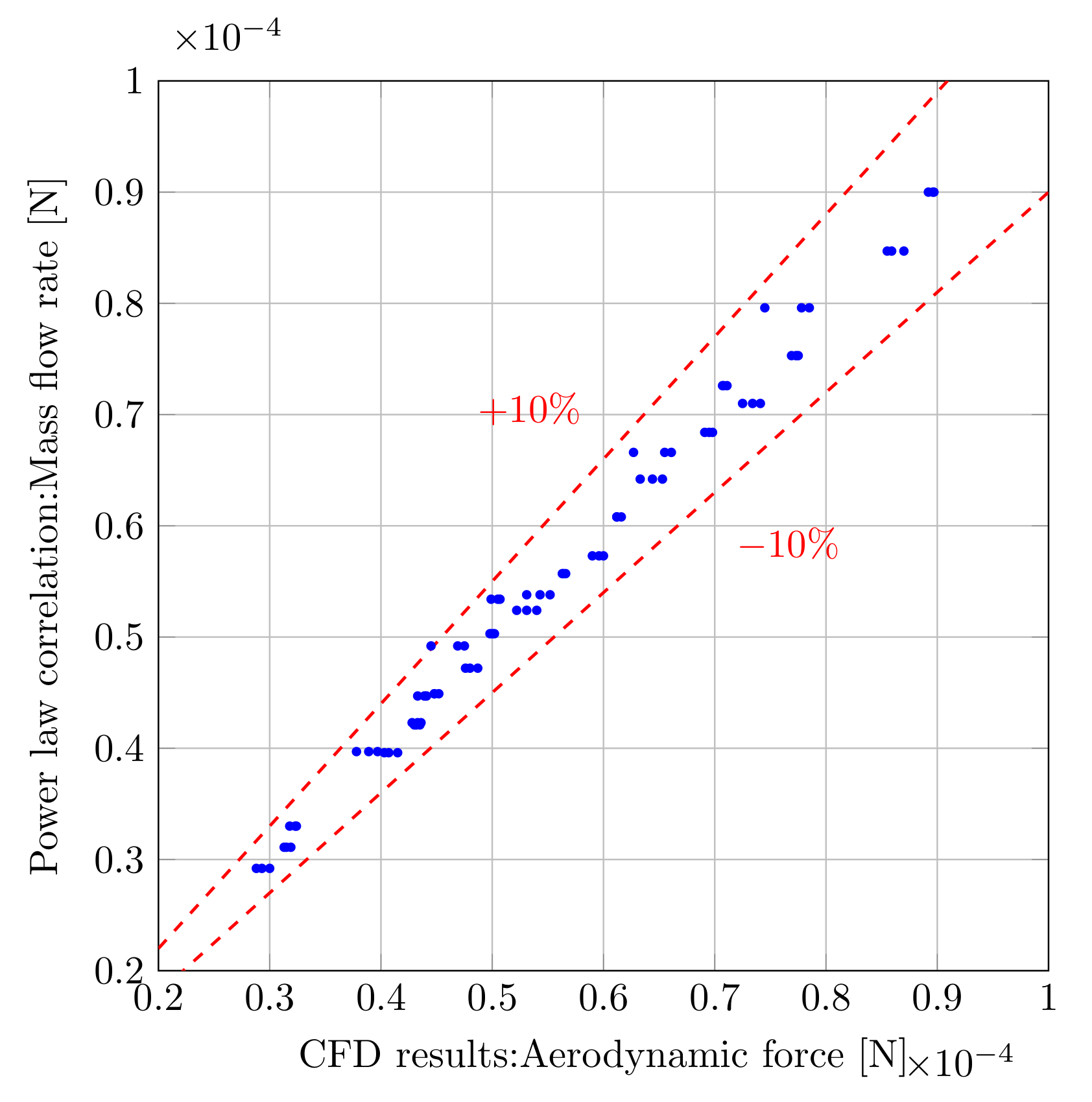 Applsci 11 07482 g019 550