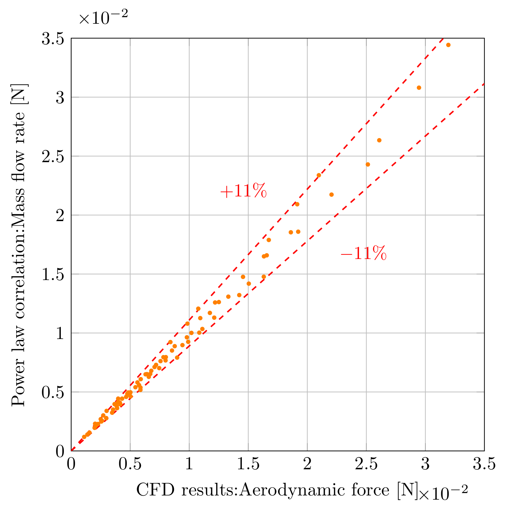 Applsci 11 07482 g020 550