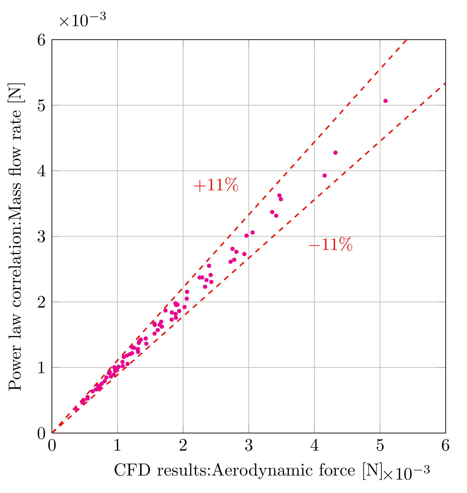 Applsci 11 07482 g021 550