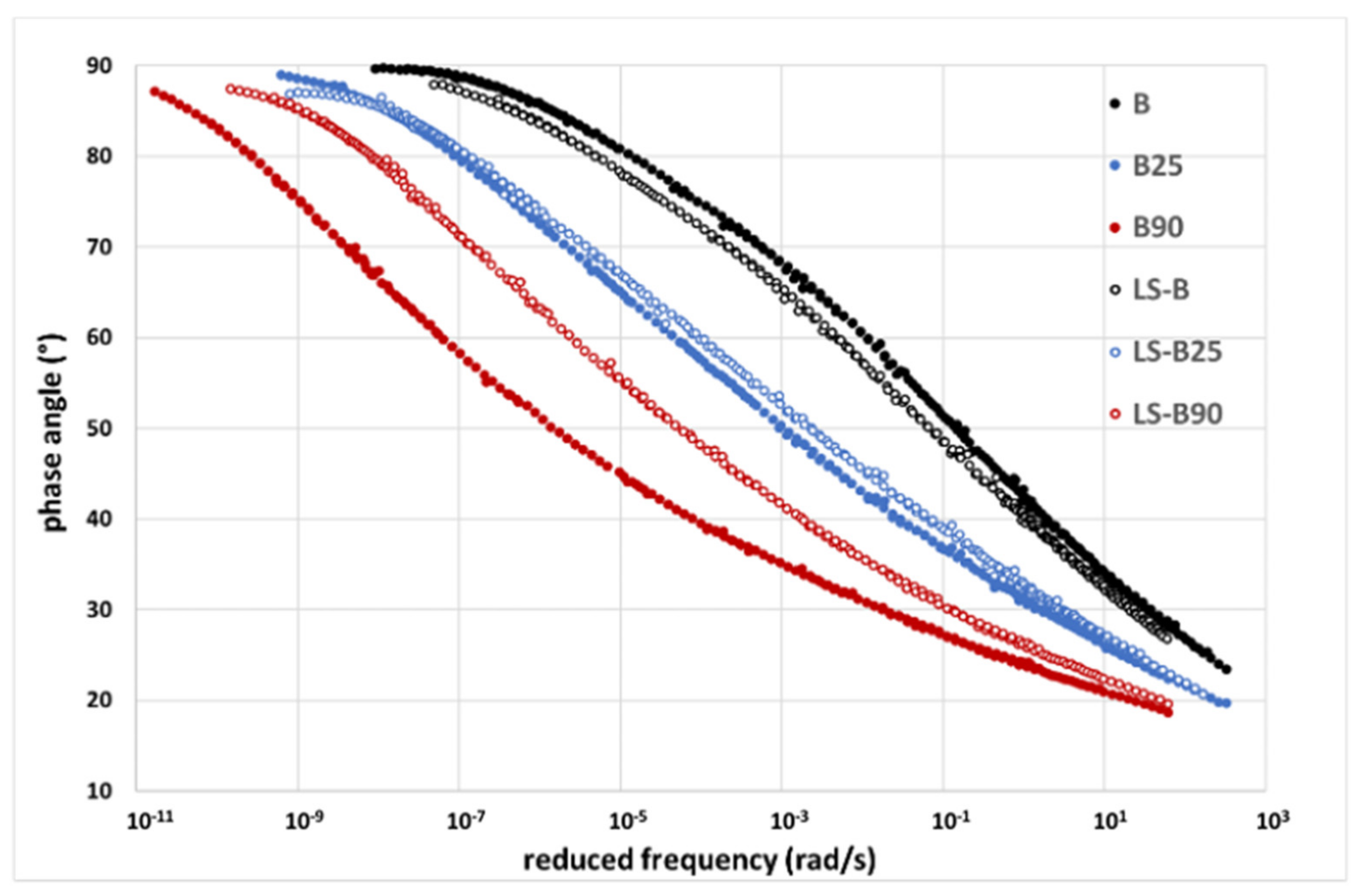 Applsci 11 07483 g003 550