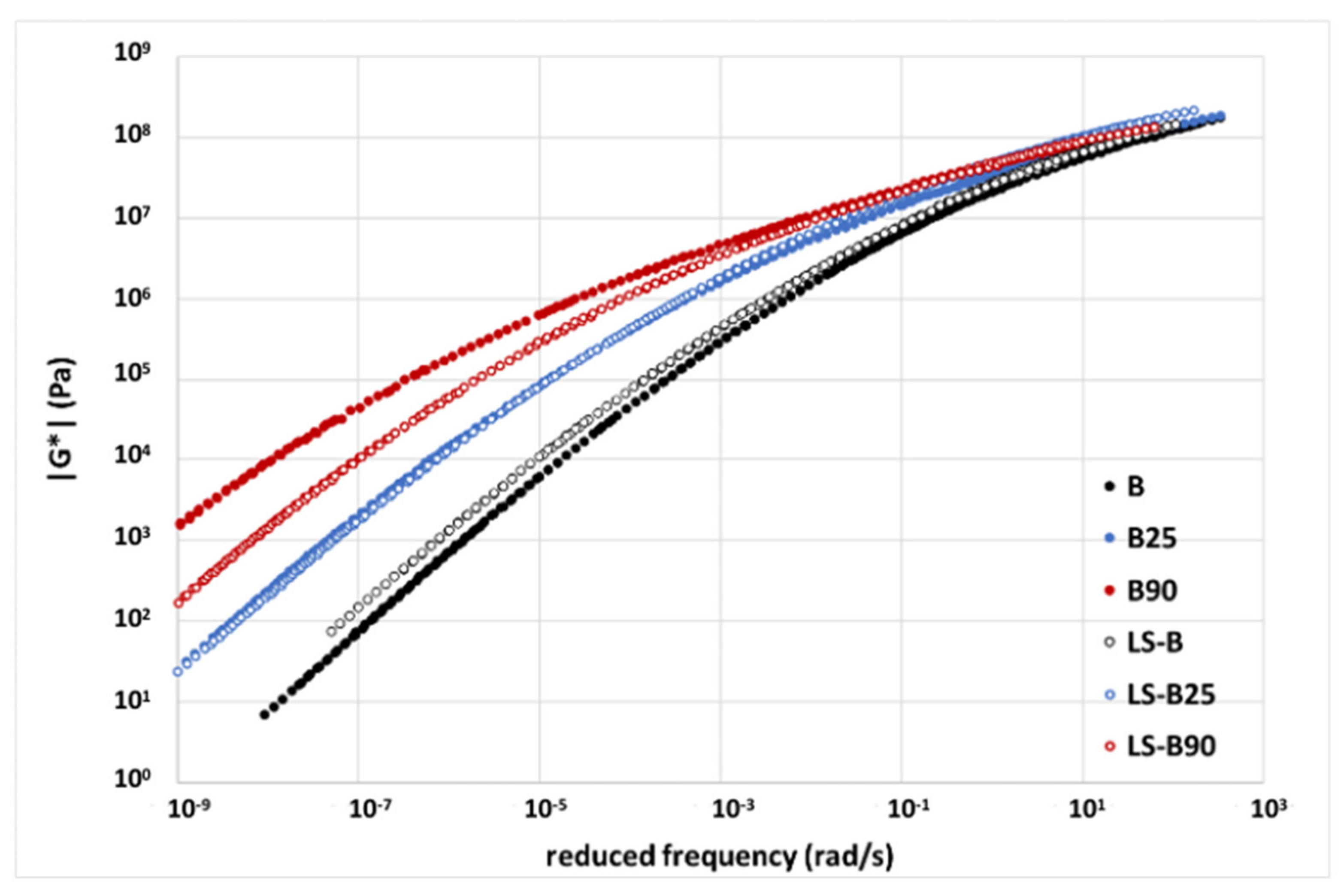 Applsci 11 07483 g004 550