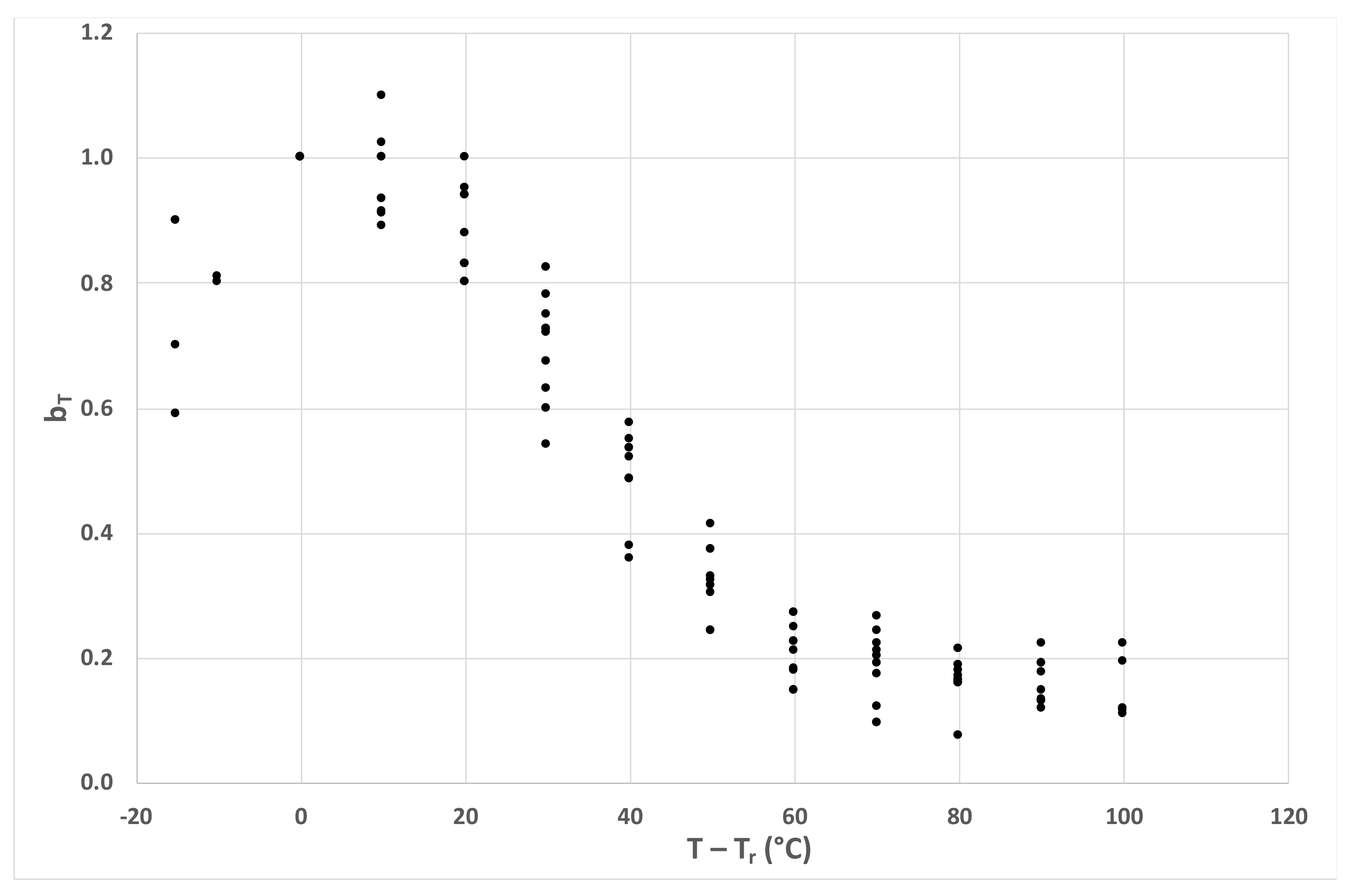 Applsci 11 07483 g005 550