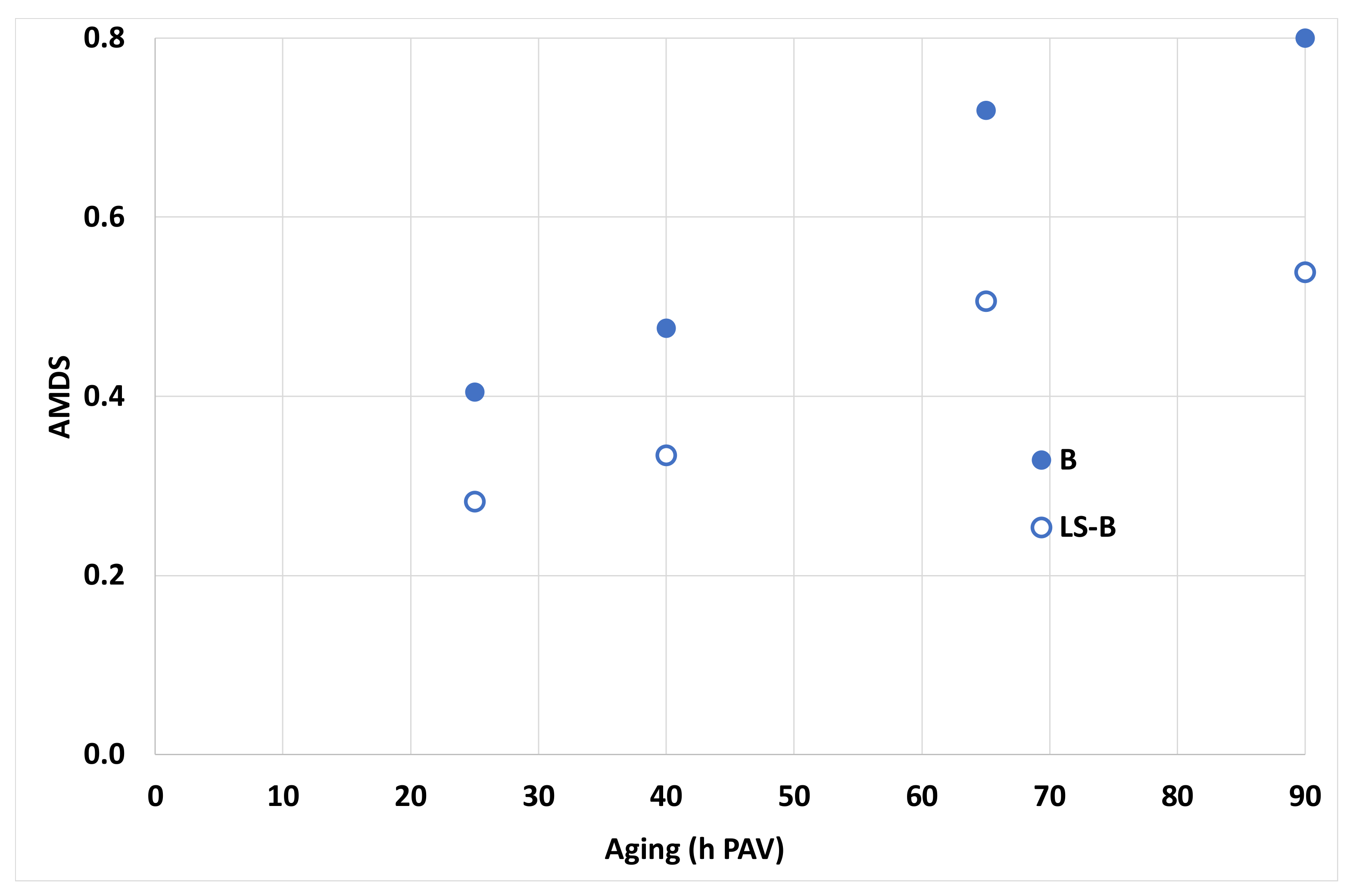 Applsci 11 07483 g009 550