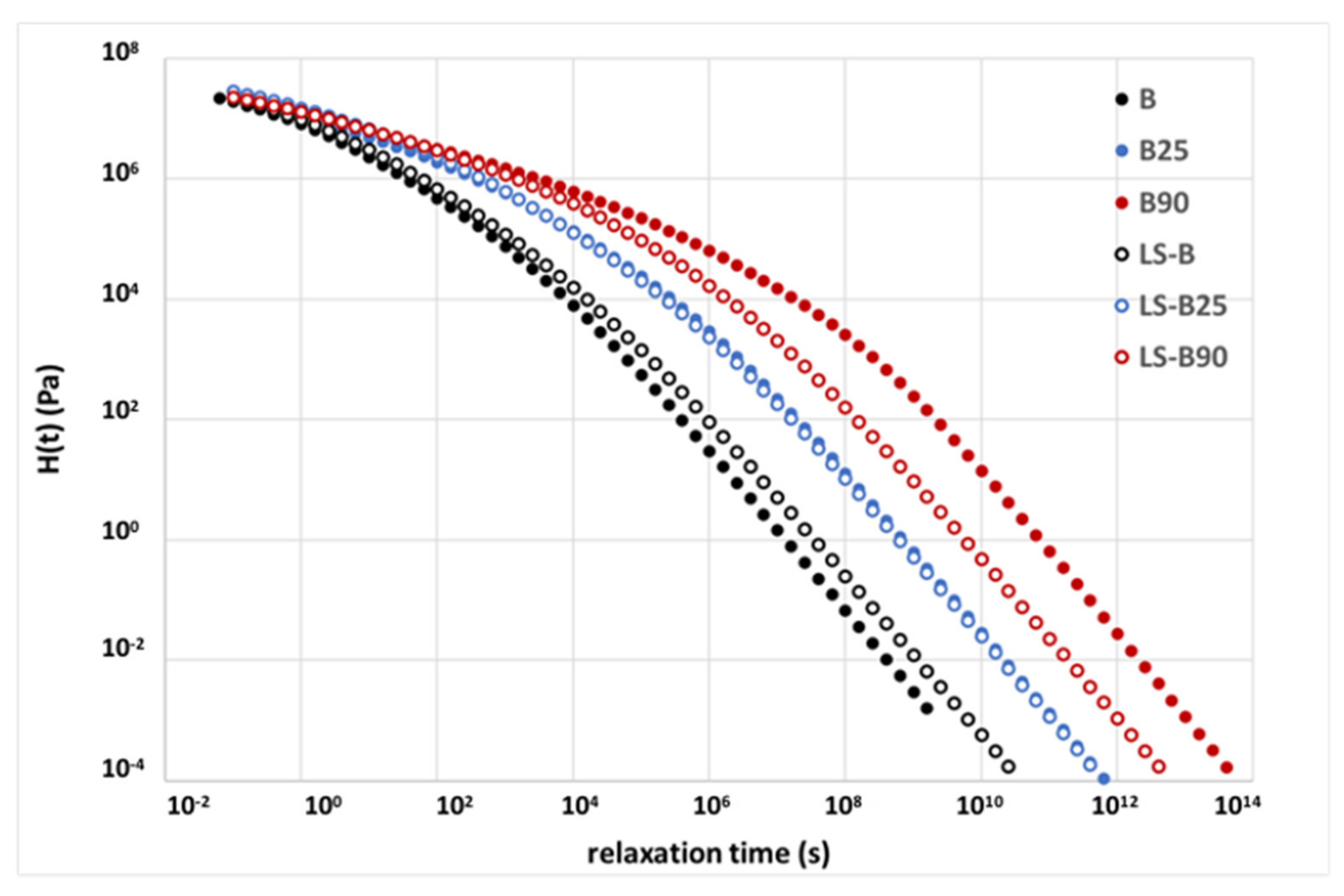 Applsci 11 07483 g013 550